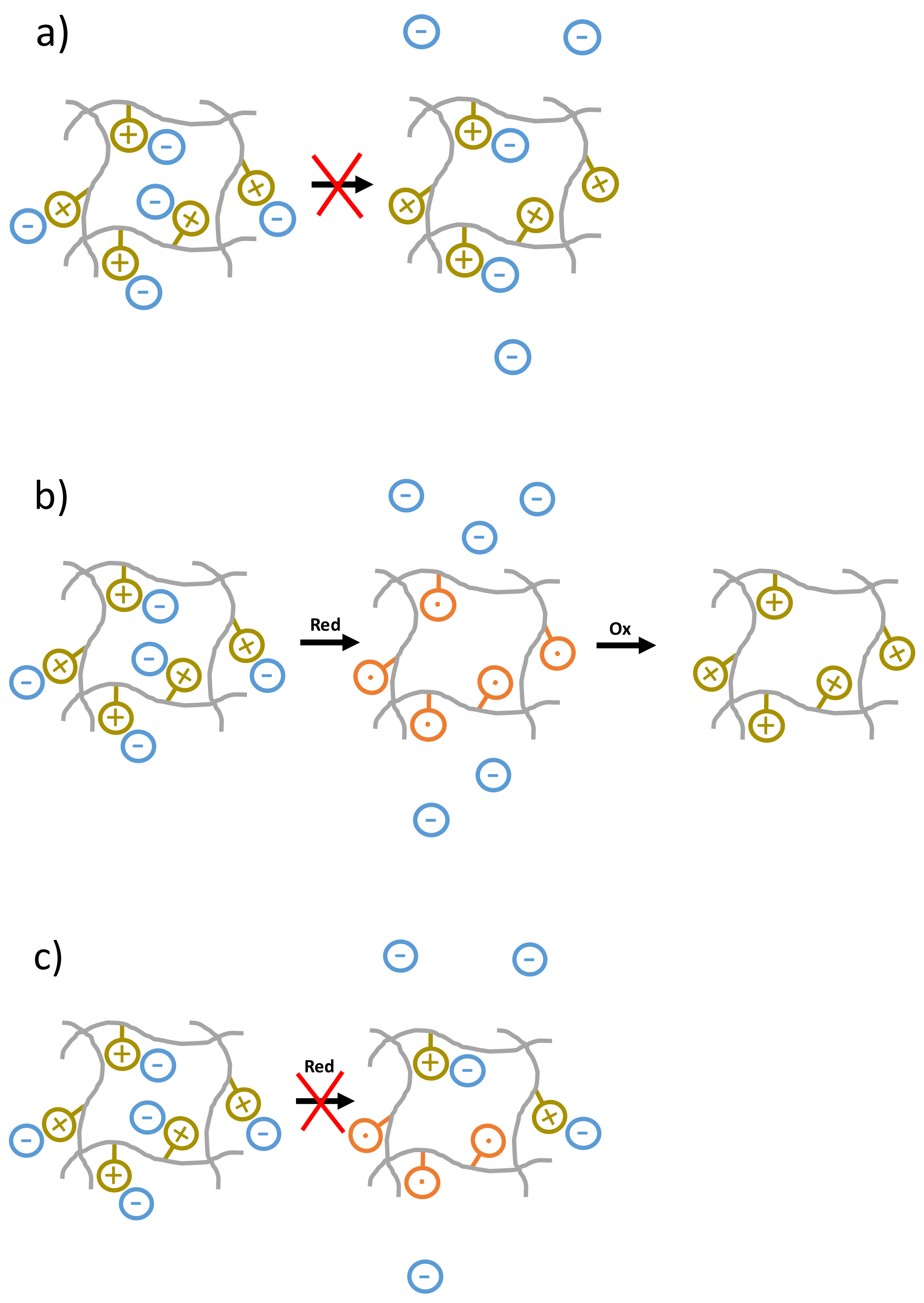 Polymers 13 01307 g002
