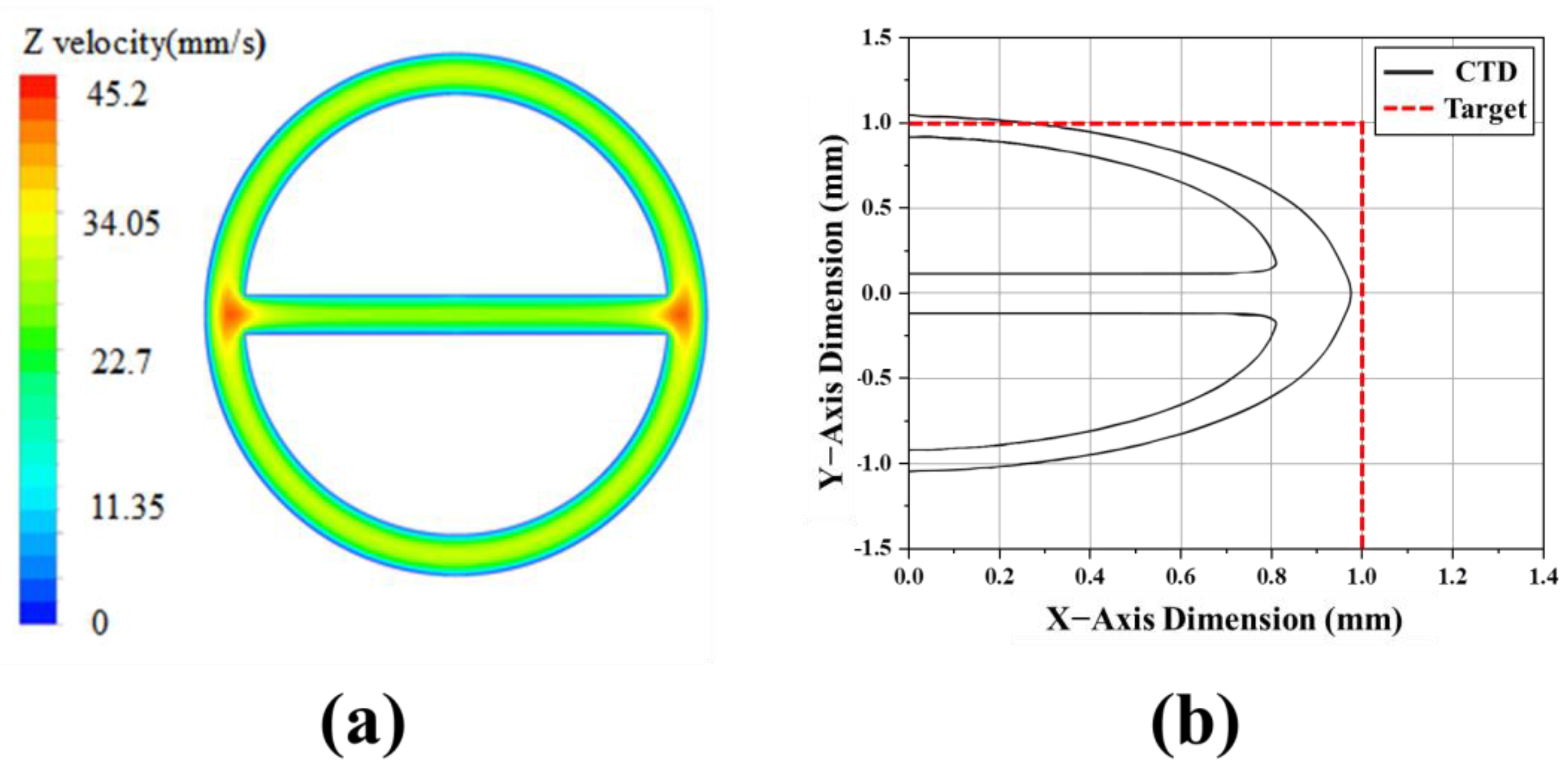 Polymers 13 01308 g004
