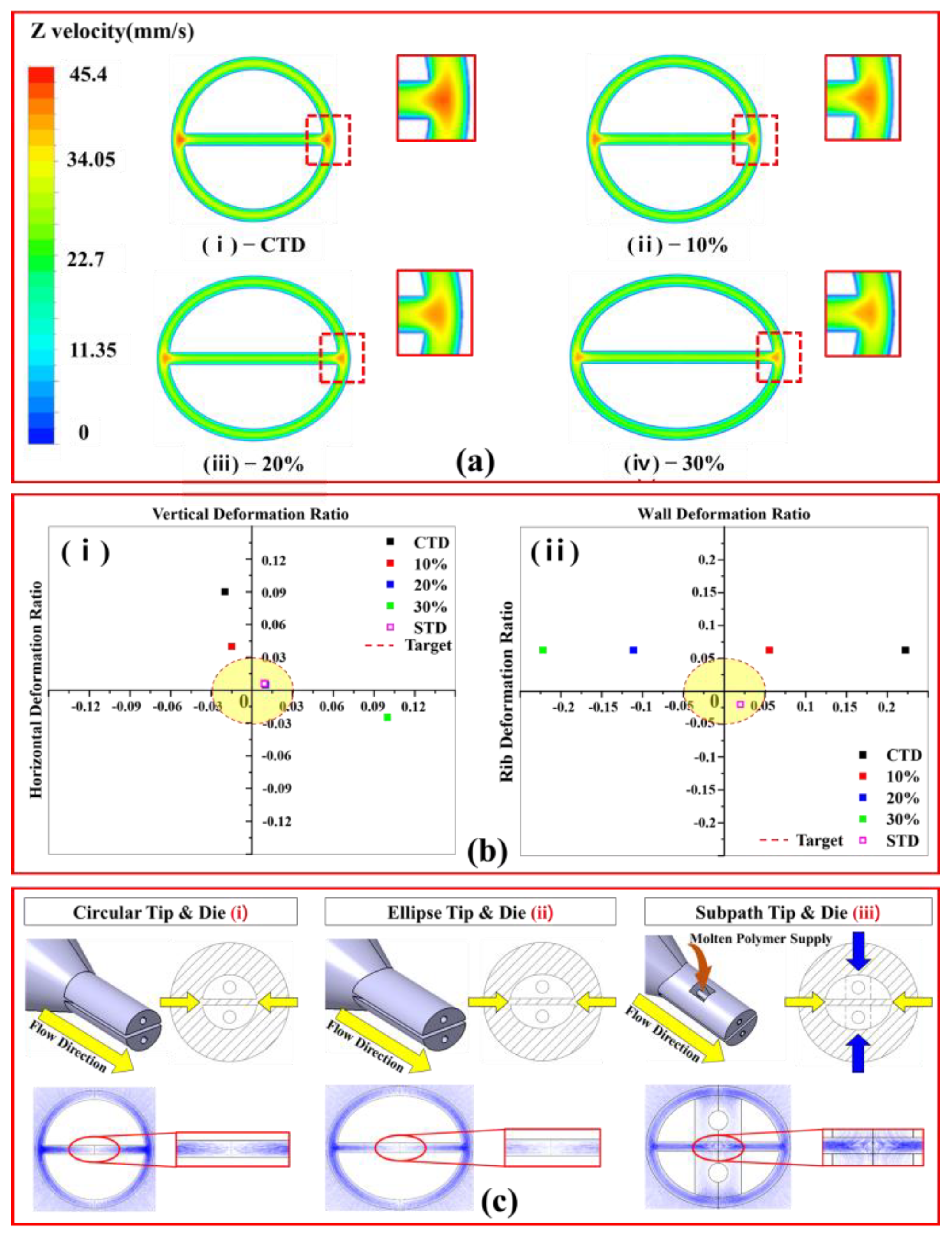 Polymers 13 01308 g005