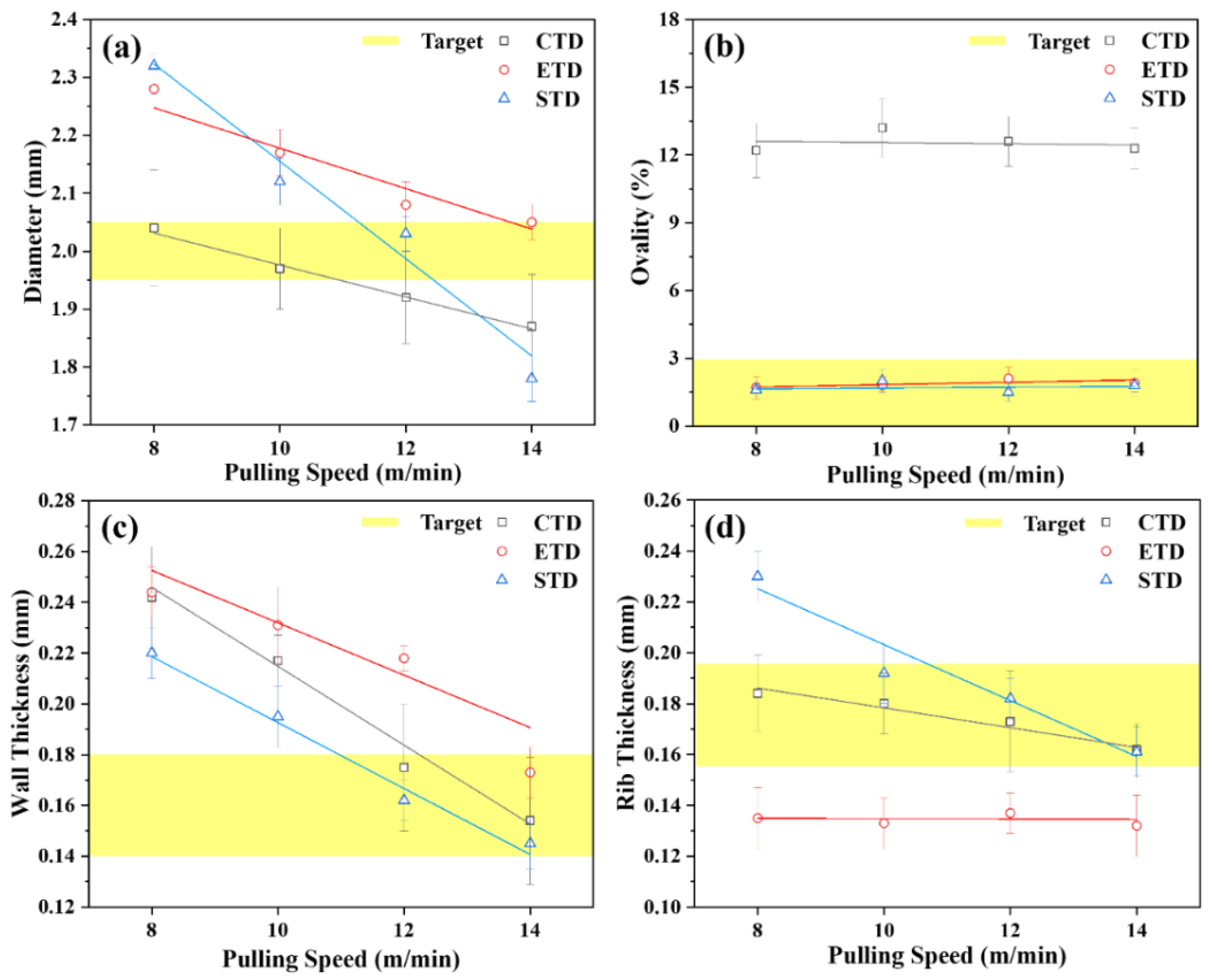Polymers 13 01308 g006