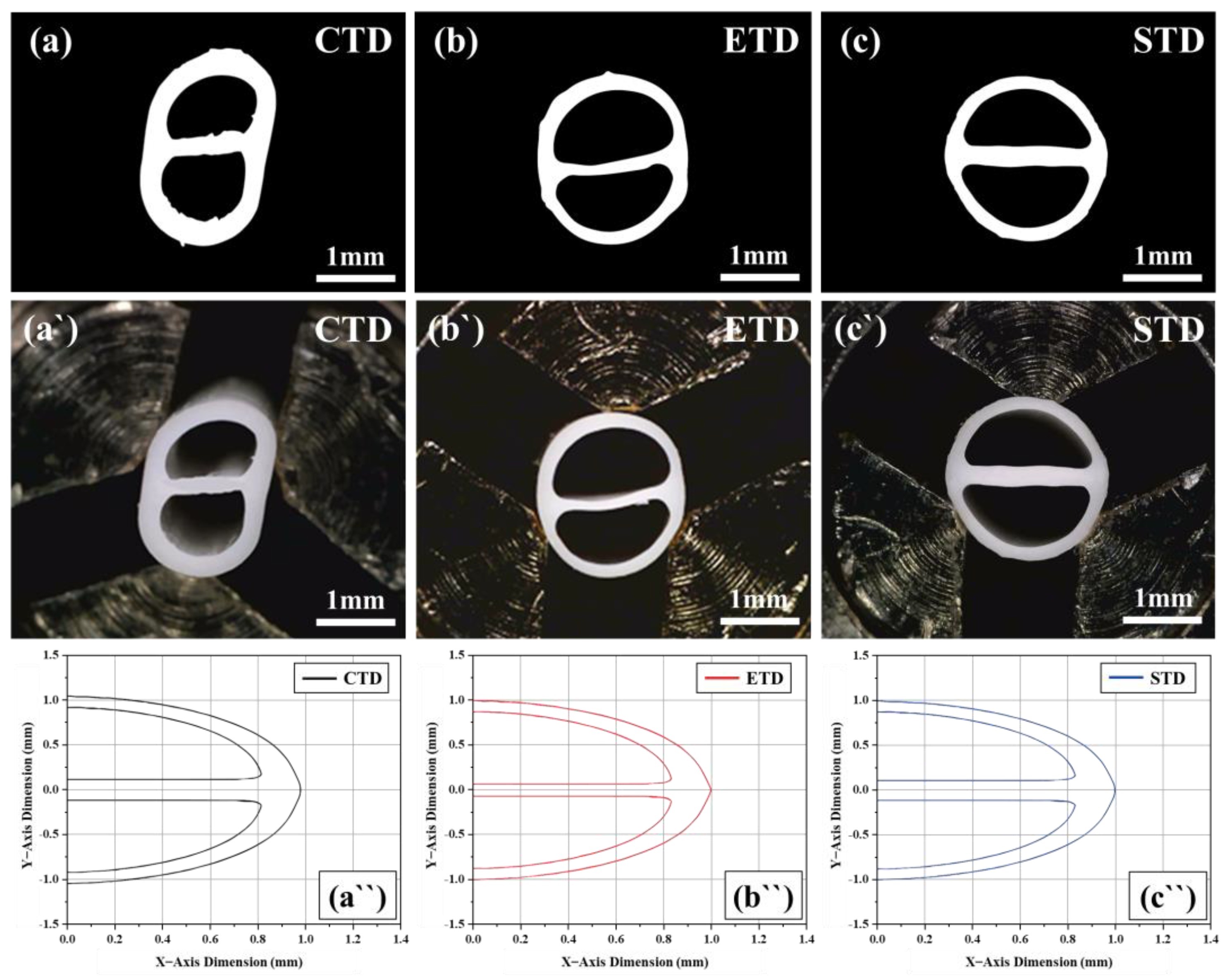 Polymers 13 01308 g007