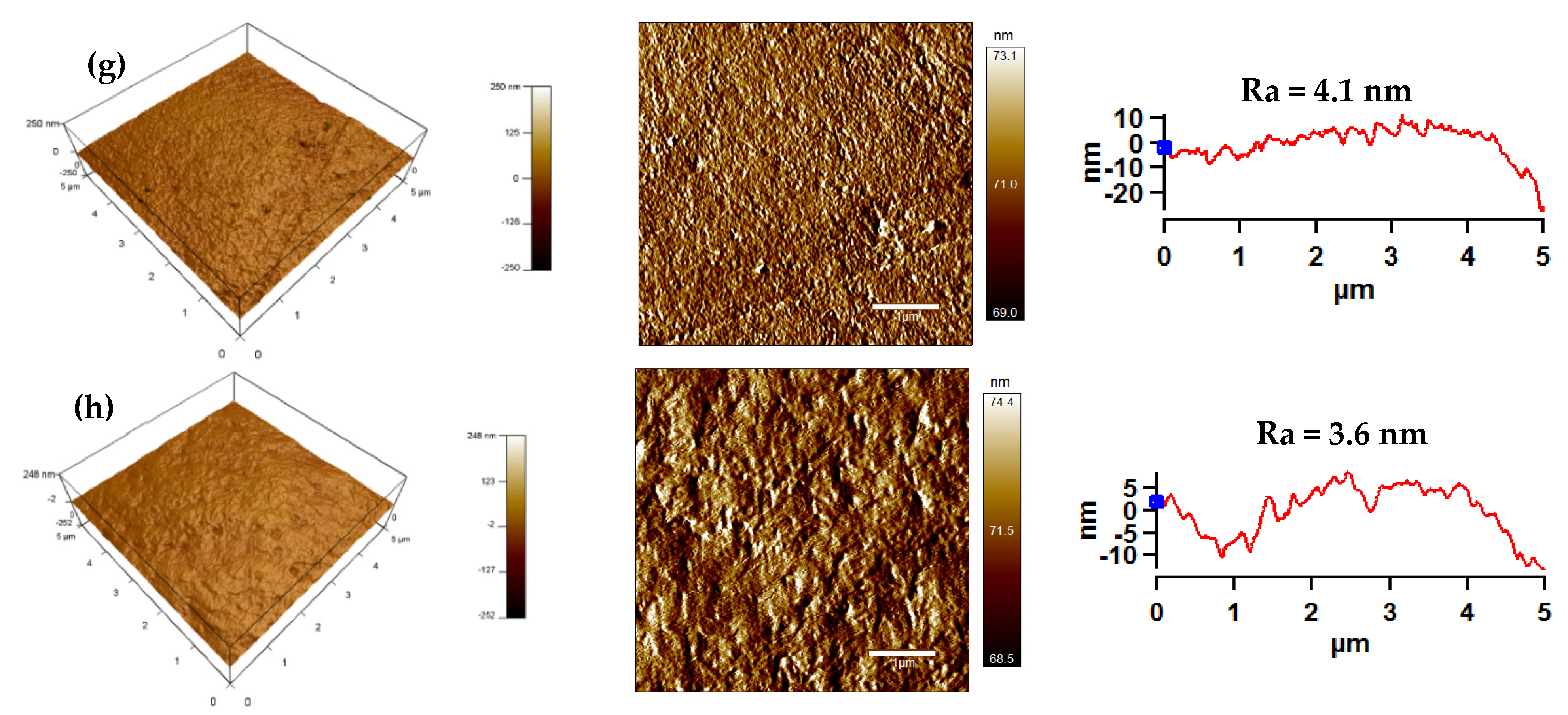 Polymers 13 01309 g008b