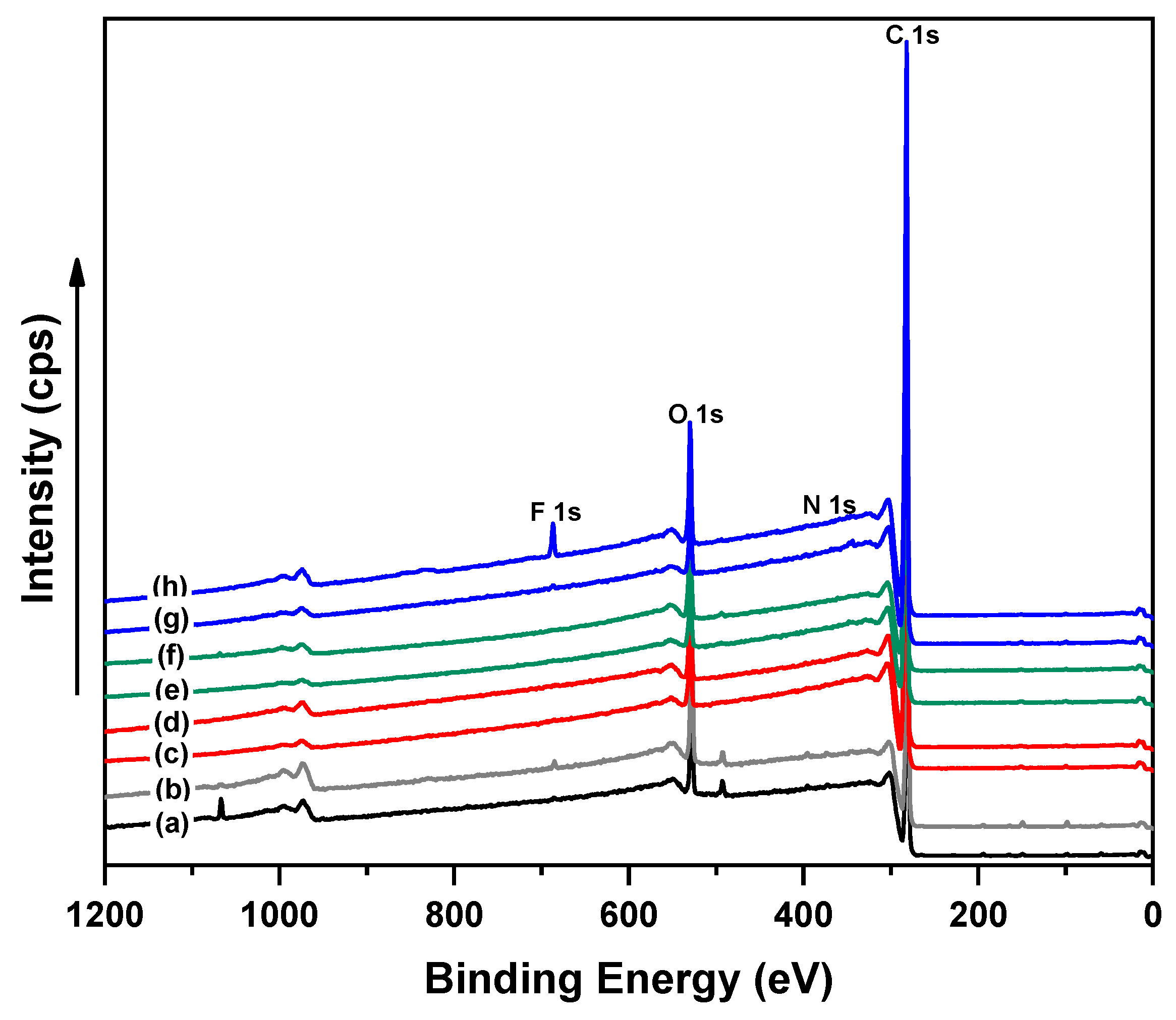 Polymers 13 01309 g010