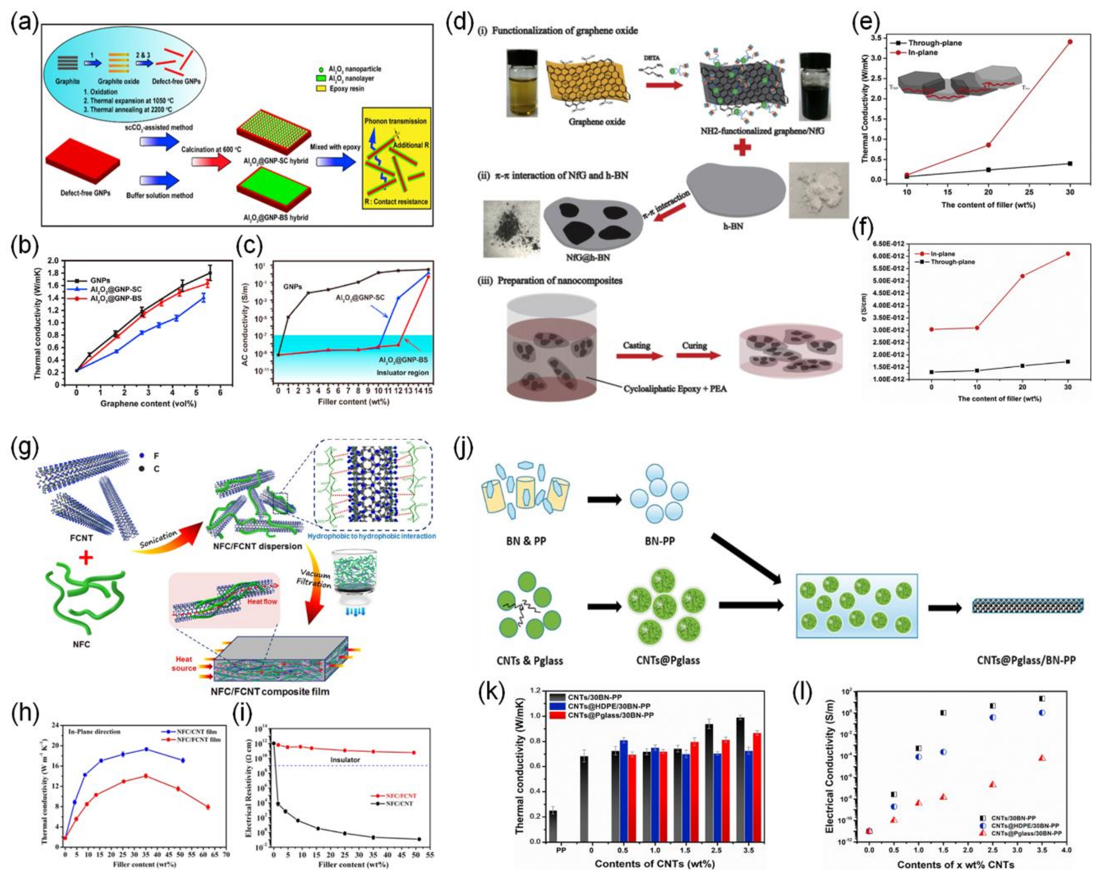 Polymers 13 01312 g005 Polymers 13 01312 g005