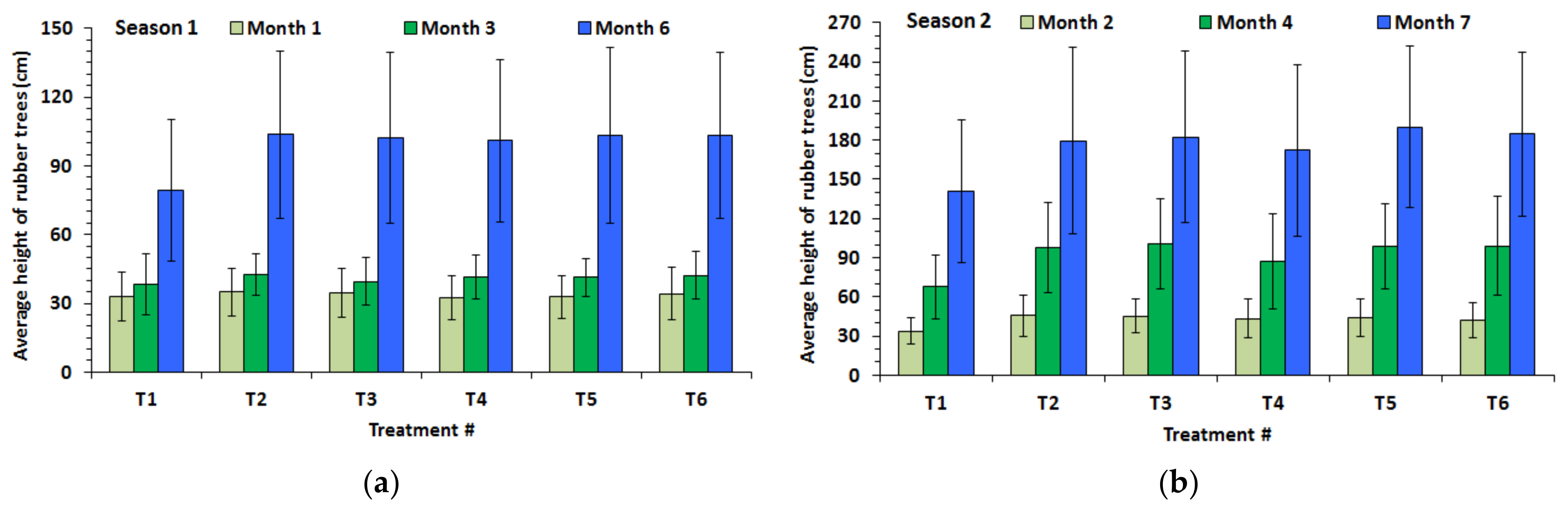 Polymers 13 01314 g007 Polymers 13 01314 g007
