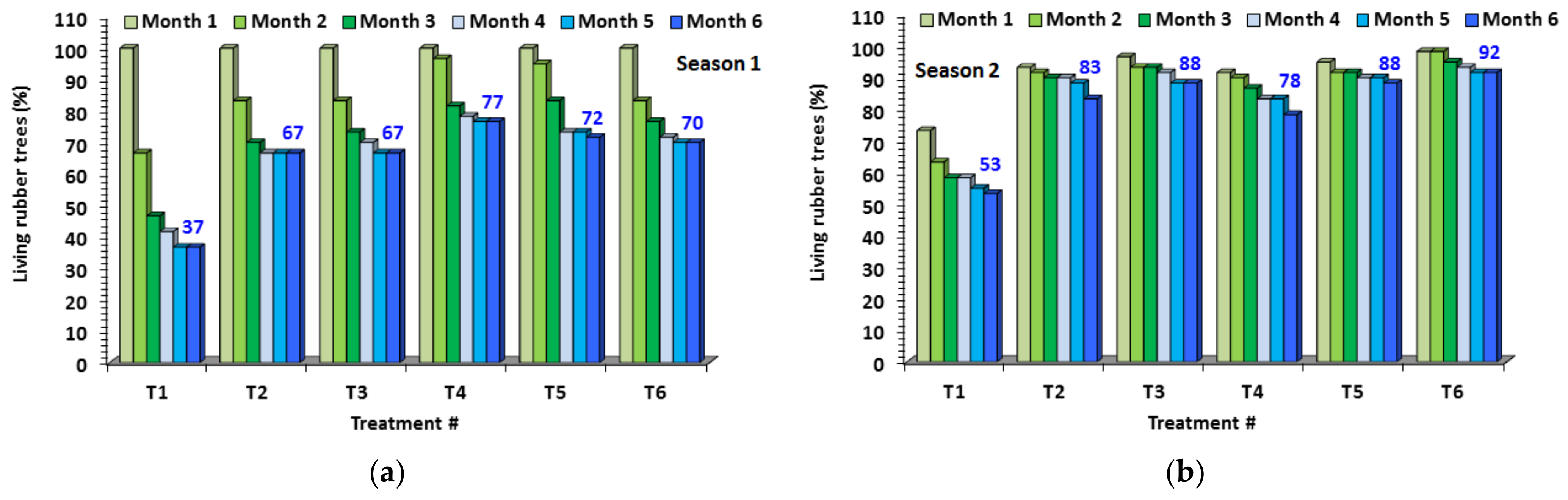 Polymers 13 01314 g008 Polymers 13 01314 g008
