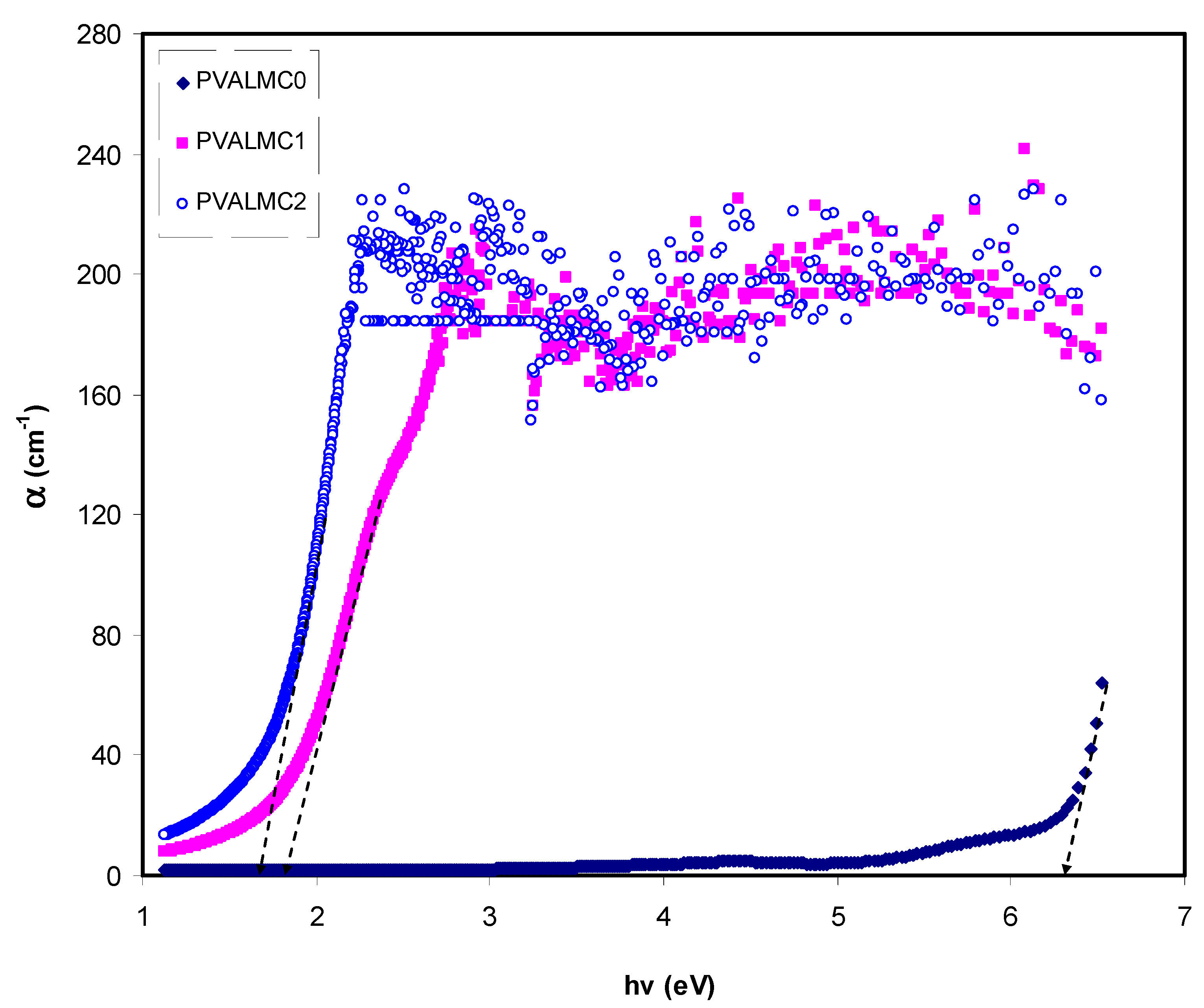 Polymers 13 01316 g008
