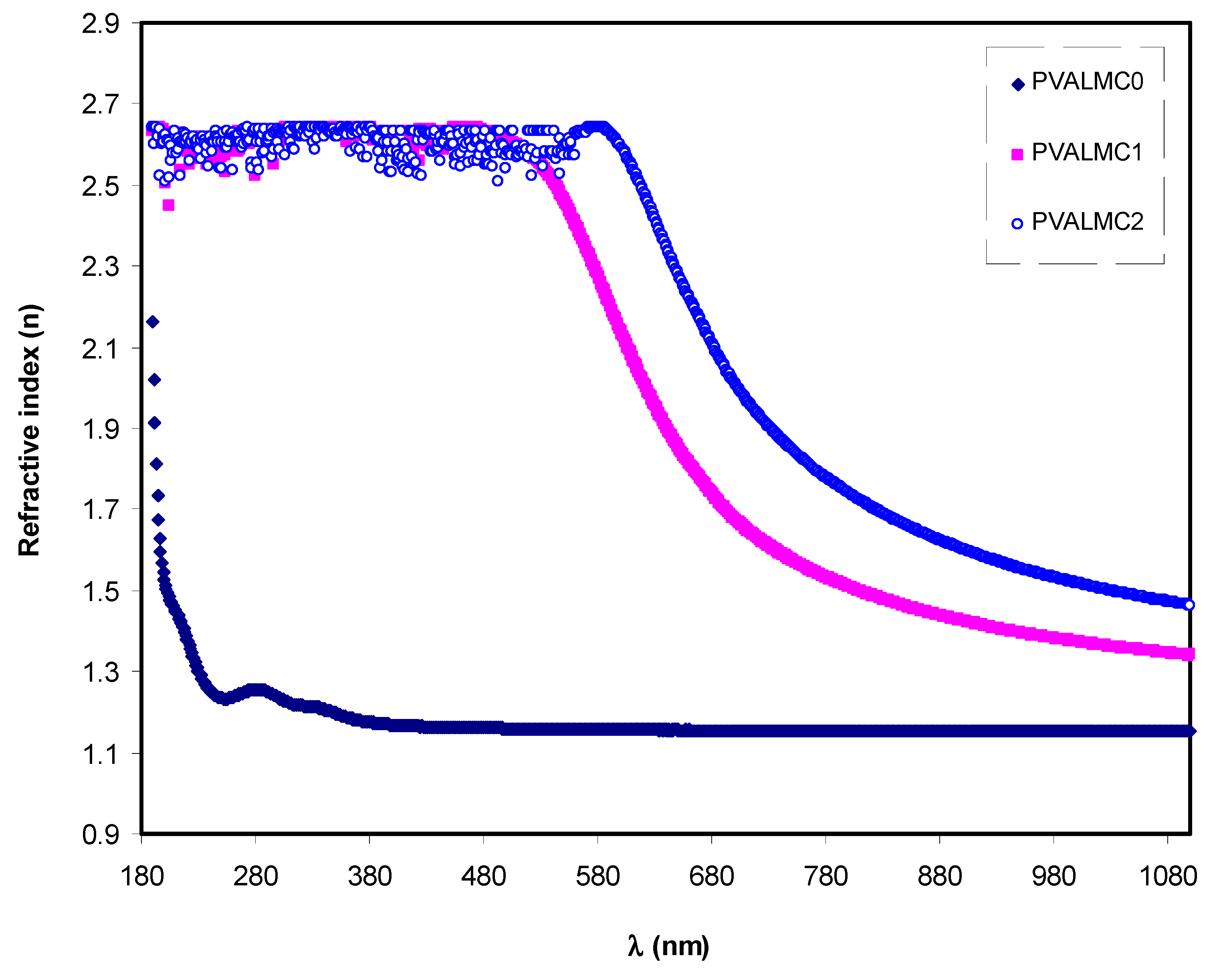 Polymers 13 01316 g009
