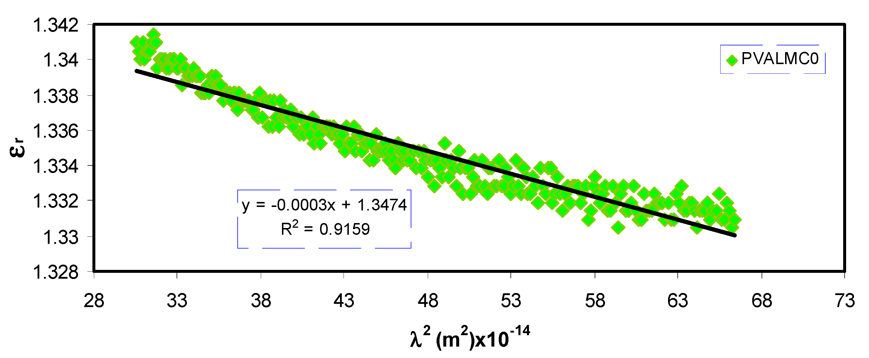 Polymers 13 01316 g011a