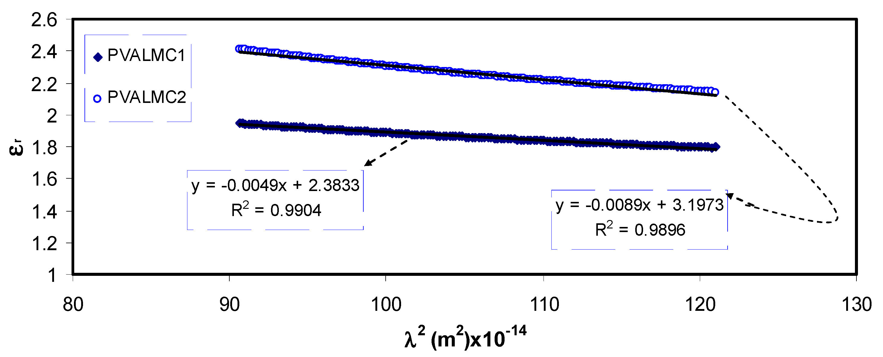 Polymers 13 01316 g011b
