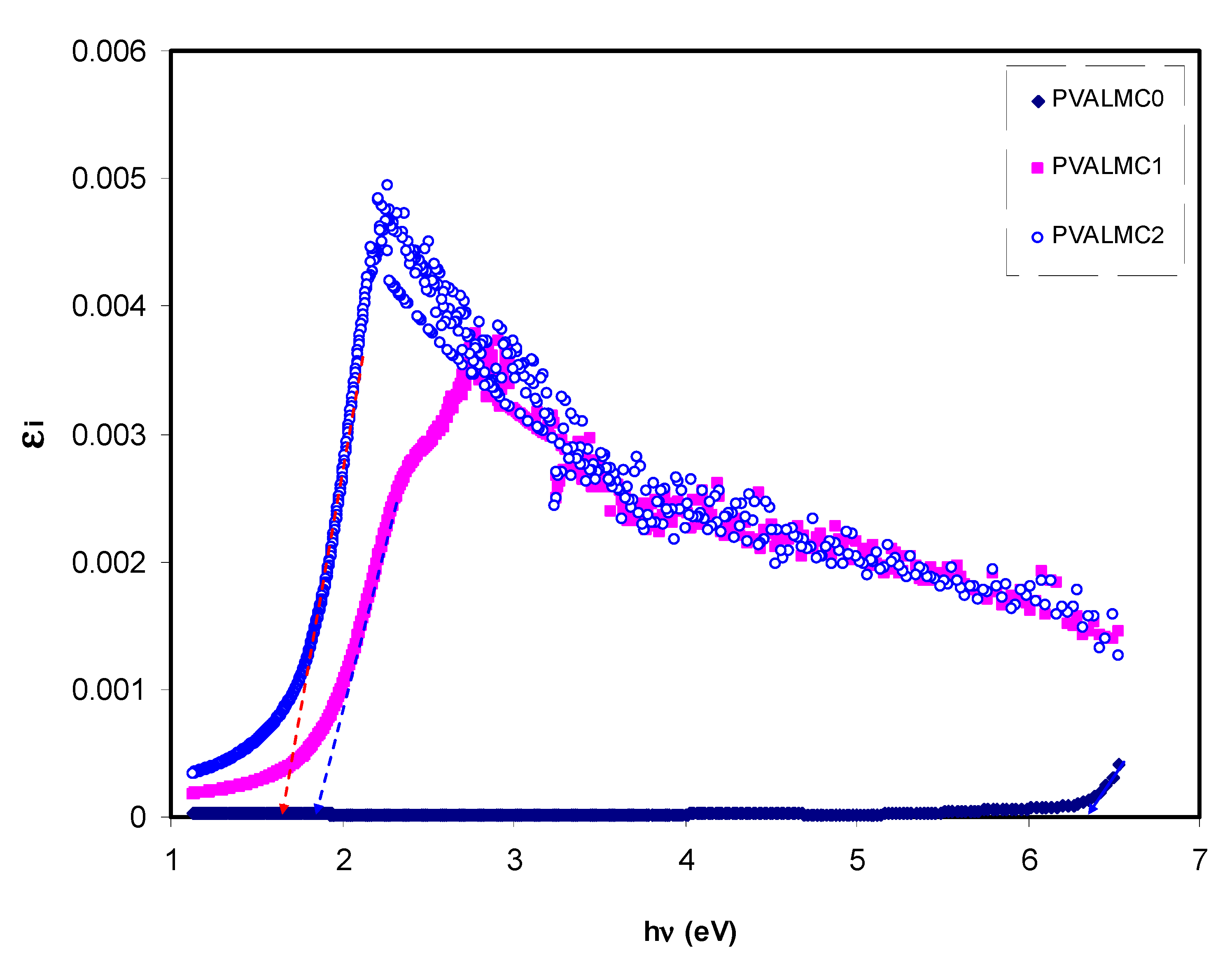 Polymers 13 01316 g012