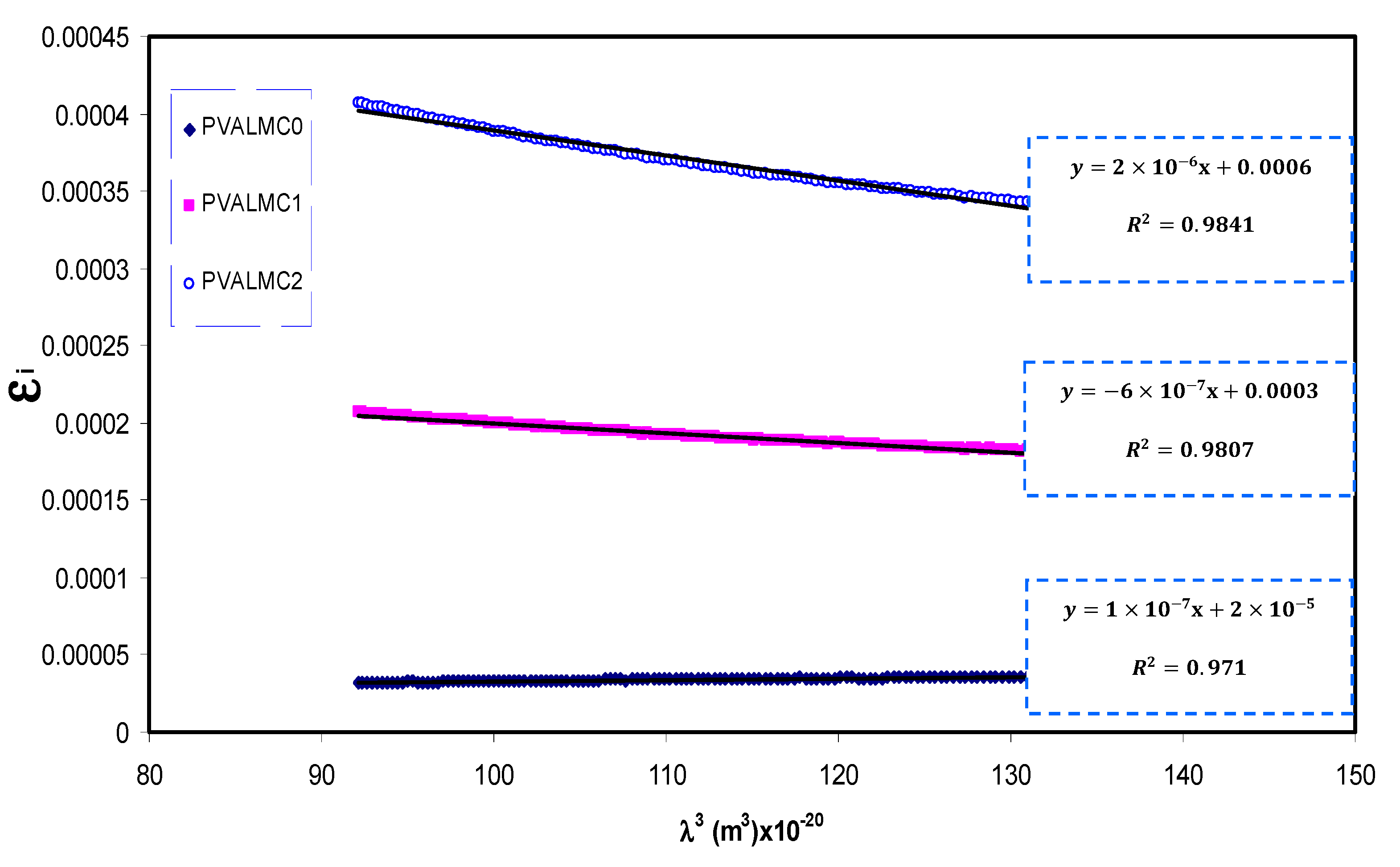 Polymers 13 01316 g013