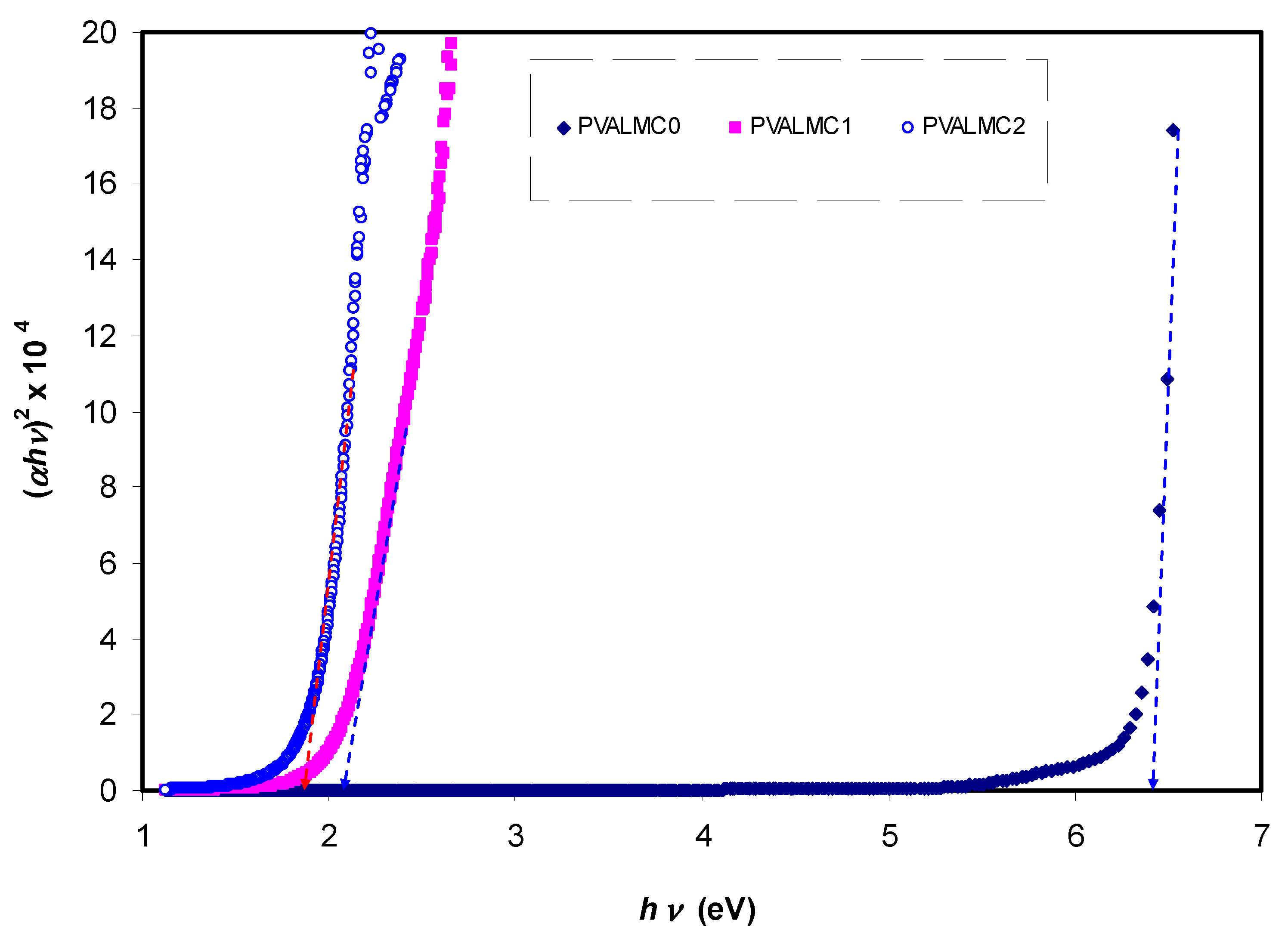Polymers 13 01316 g014