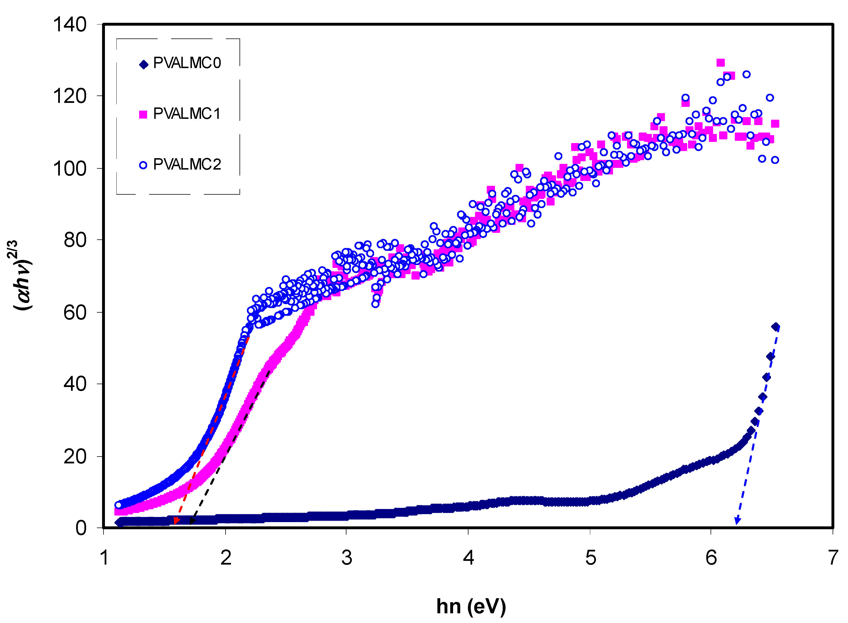Polymers 13 01316 g015