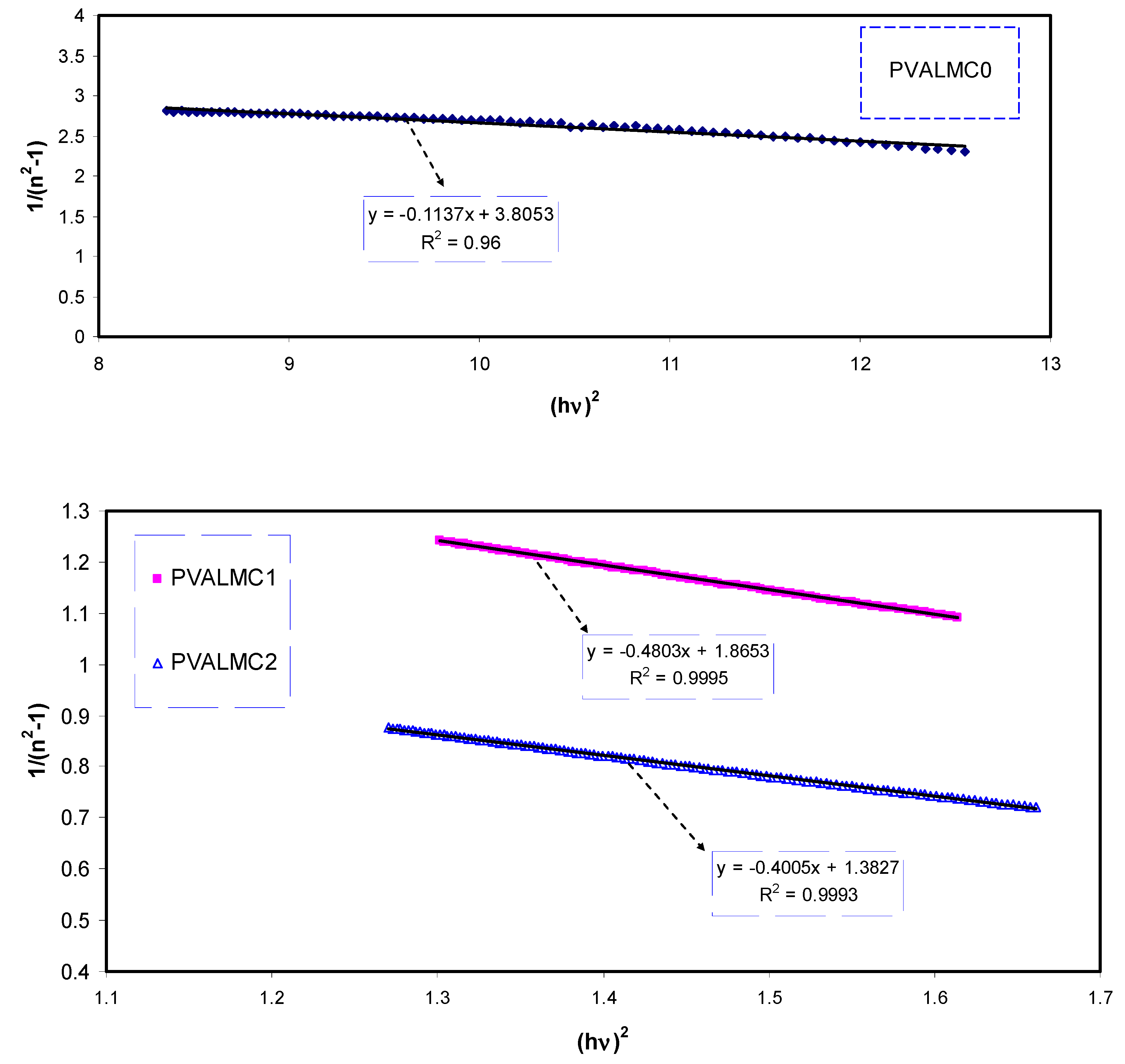 Polymers 13 01316 g016