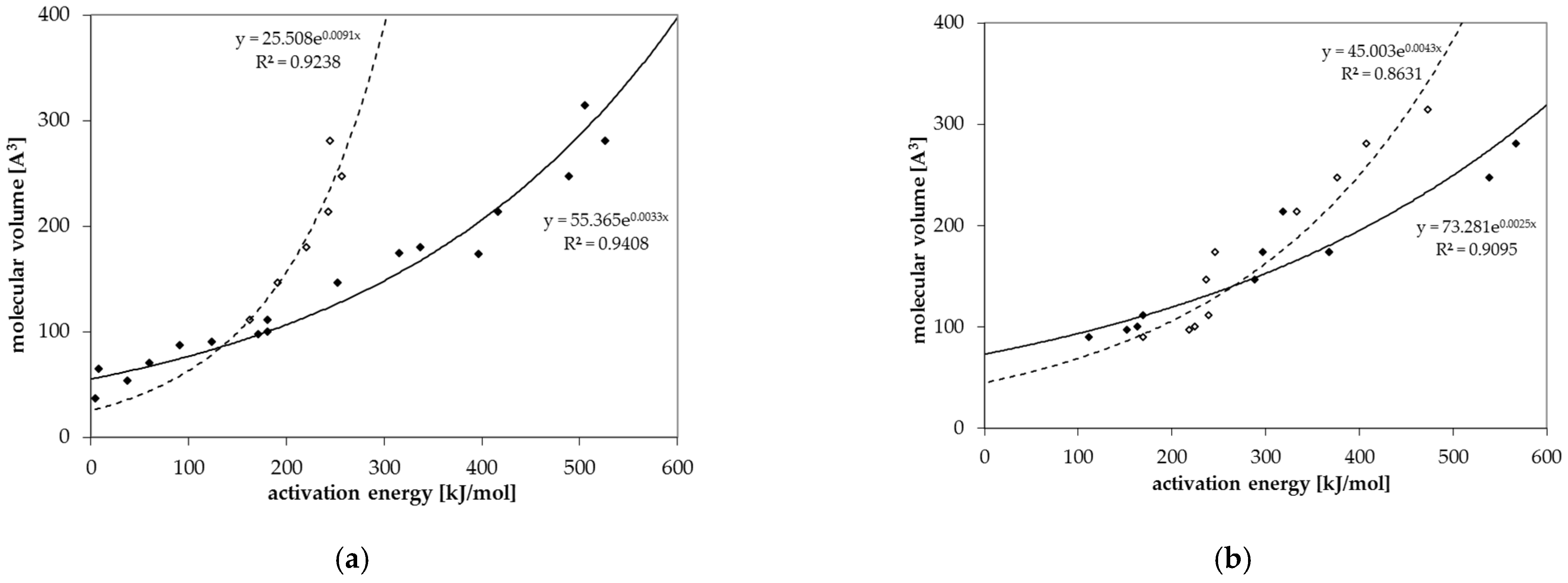 Polymers 13 01317 g004 Polymers 13 01317 g004