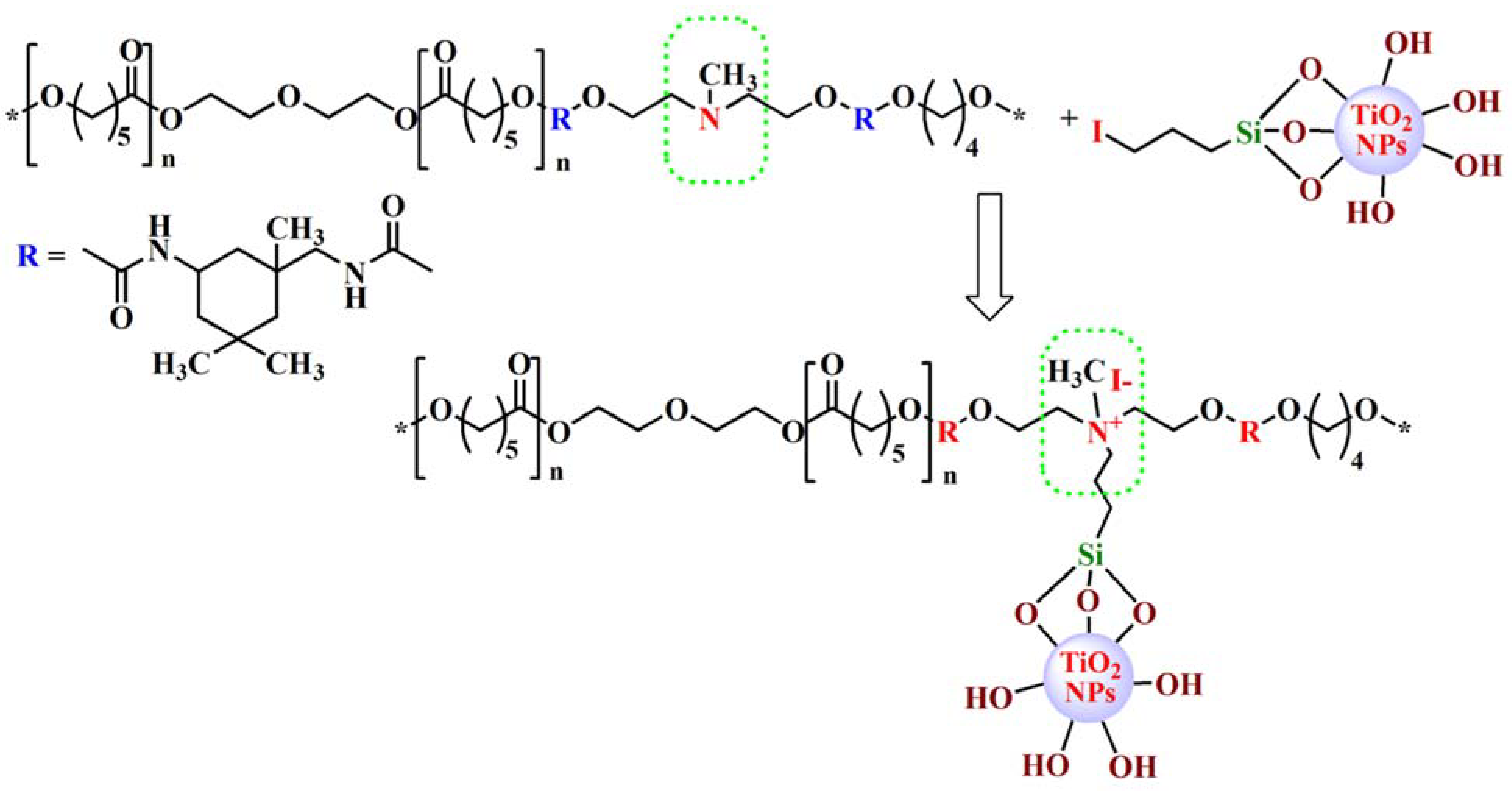 Polymers 13 01318 g002 Polymers 13 01318 g002