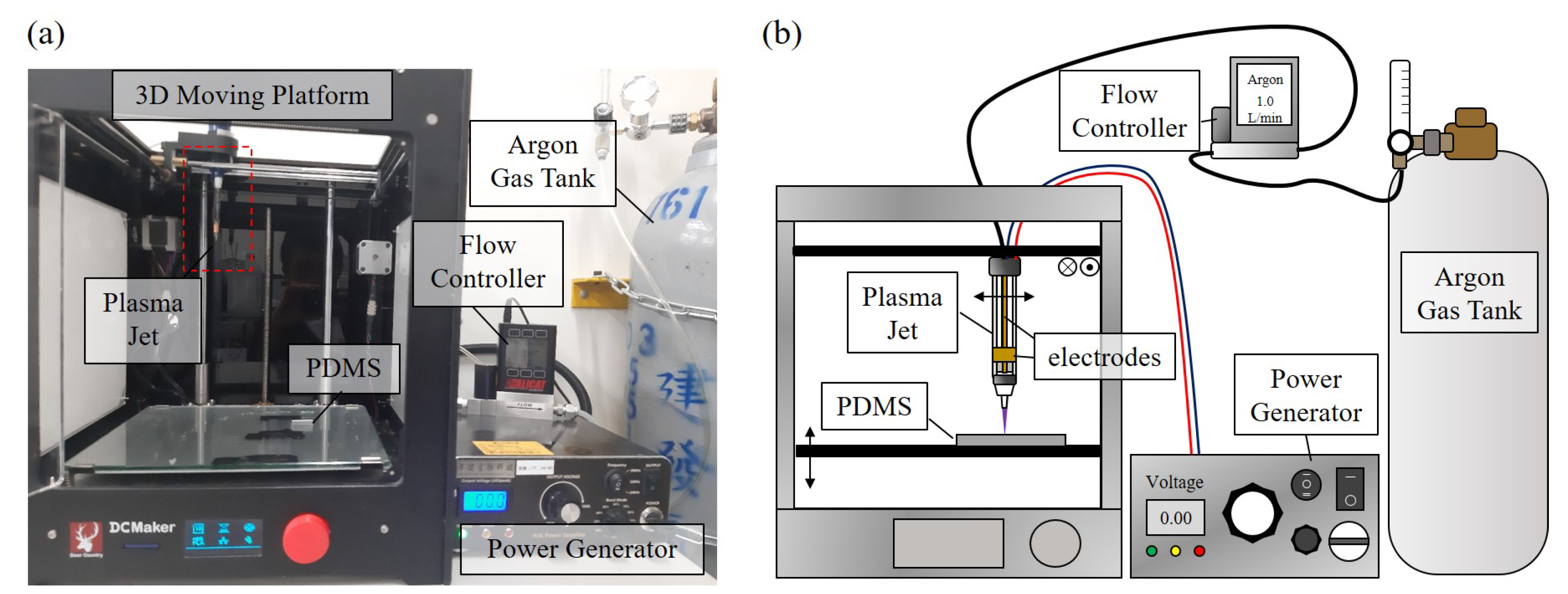 Polymers 13 01321 g002 Polymers 13 01321 g002