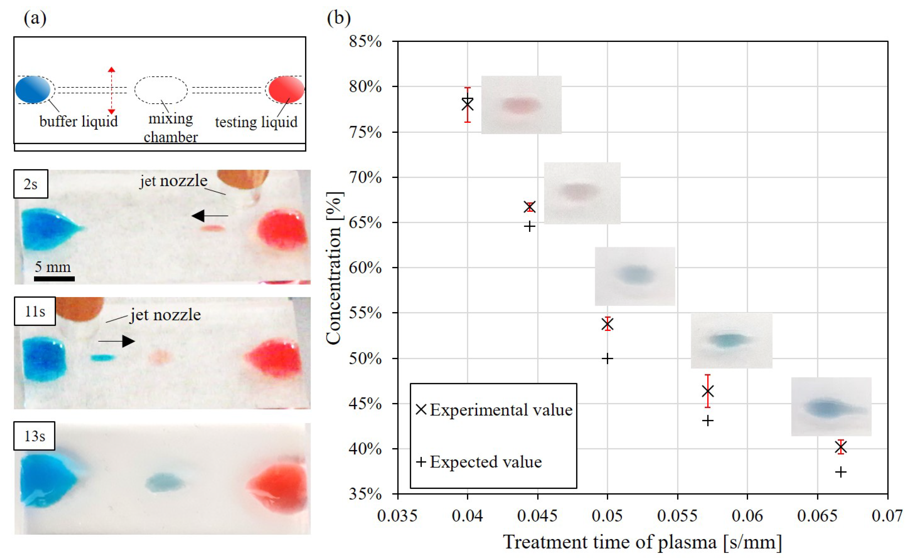 Polymers 13 01321 g008 Polymers 13 01321 g008