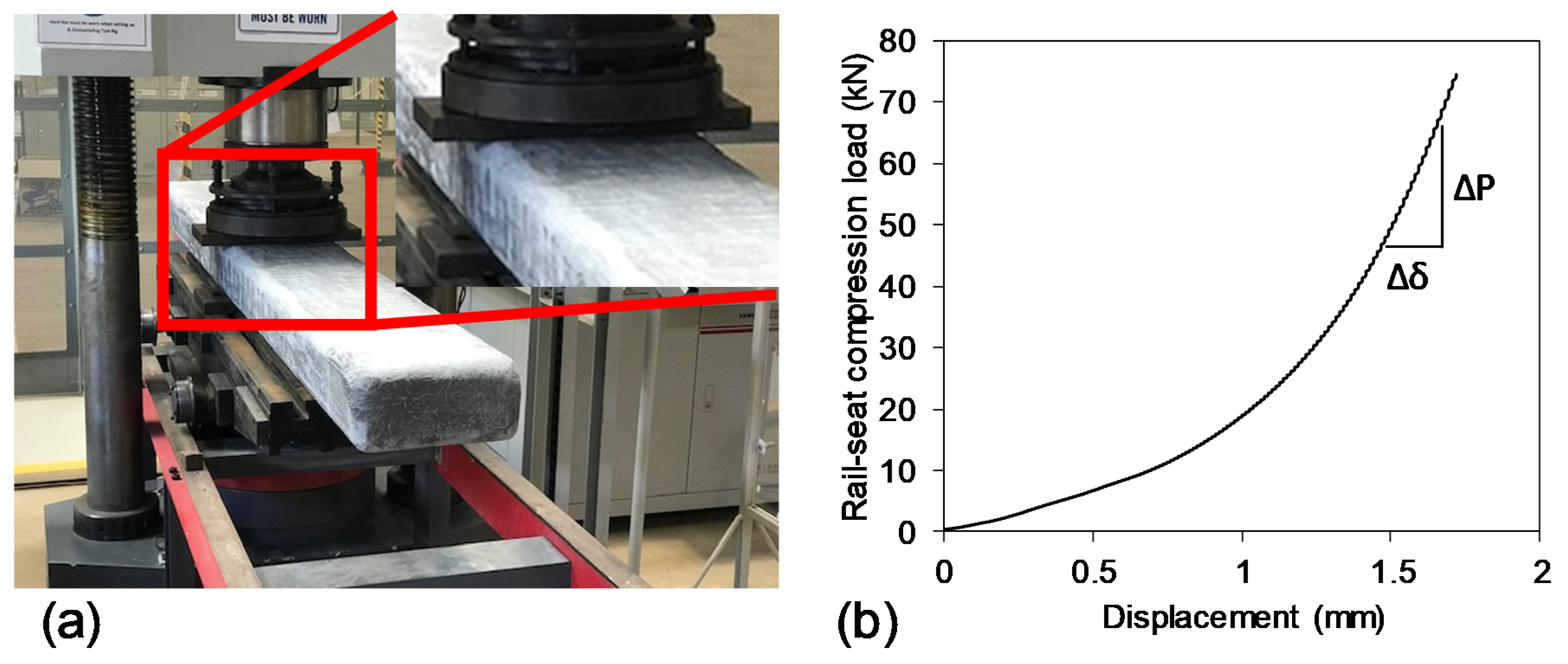 Polymers 13 01324 g004 Polymers 13 01324 g004