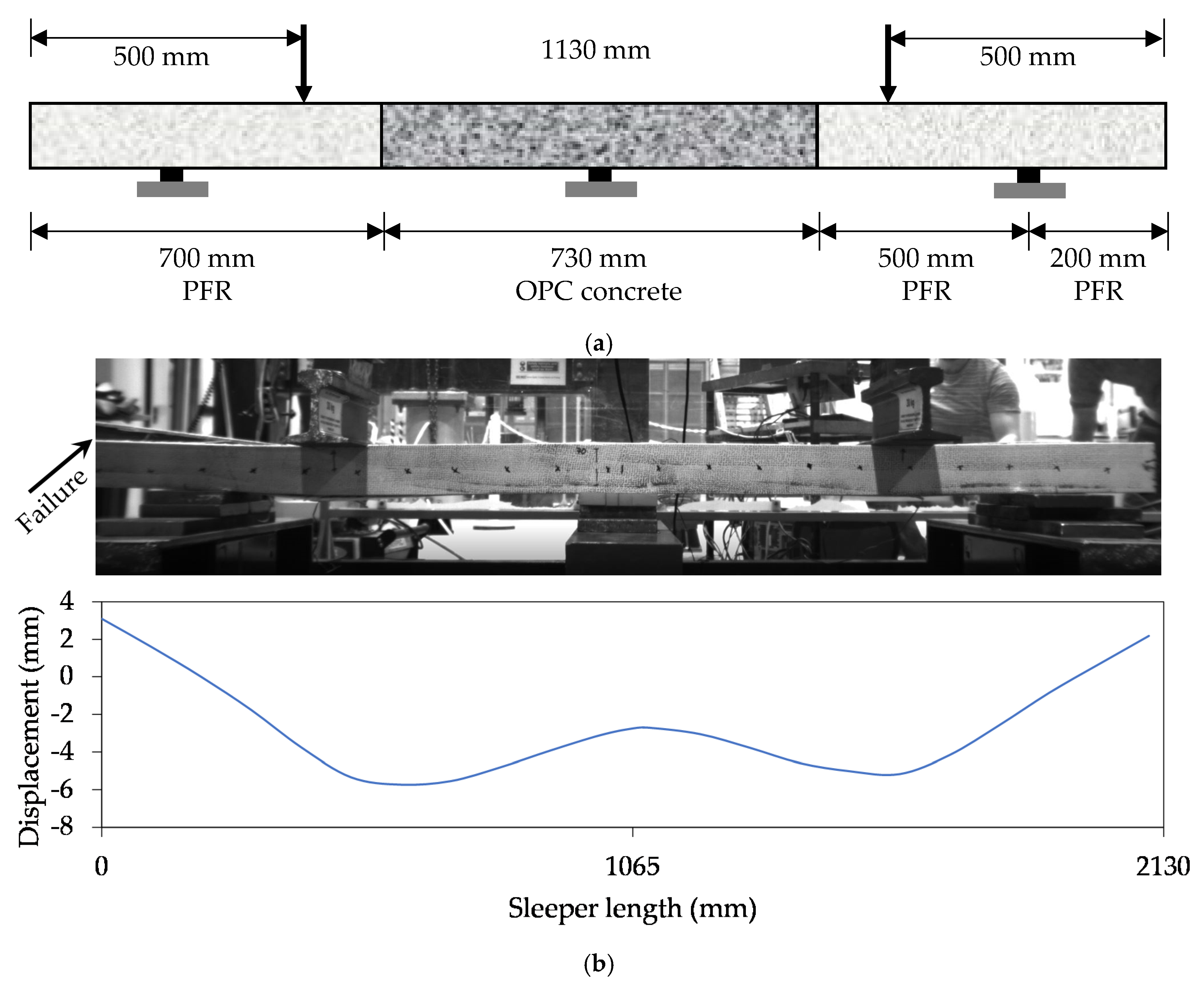 Polymers 13 01324 g009 Polymers 13 01324 g009