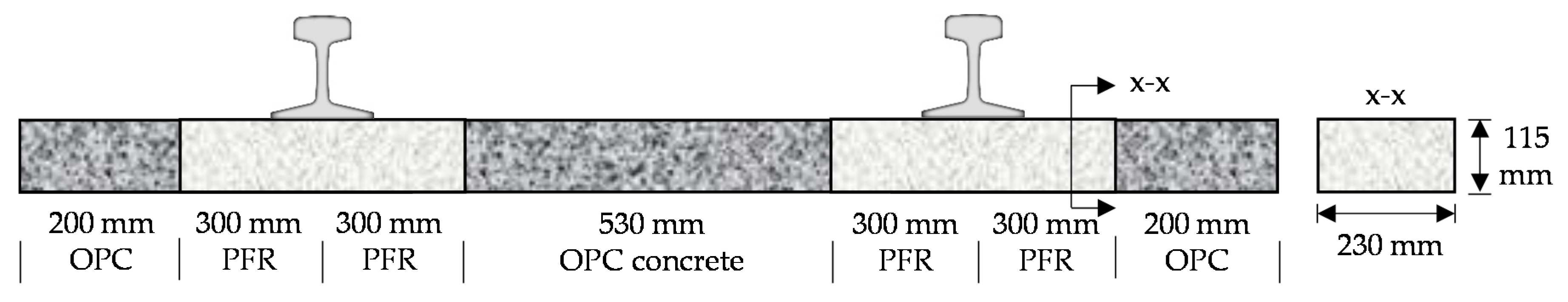 Polymers 13 01324 g010 Polymers 13 01324 g010