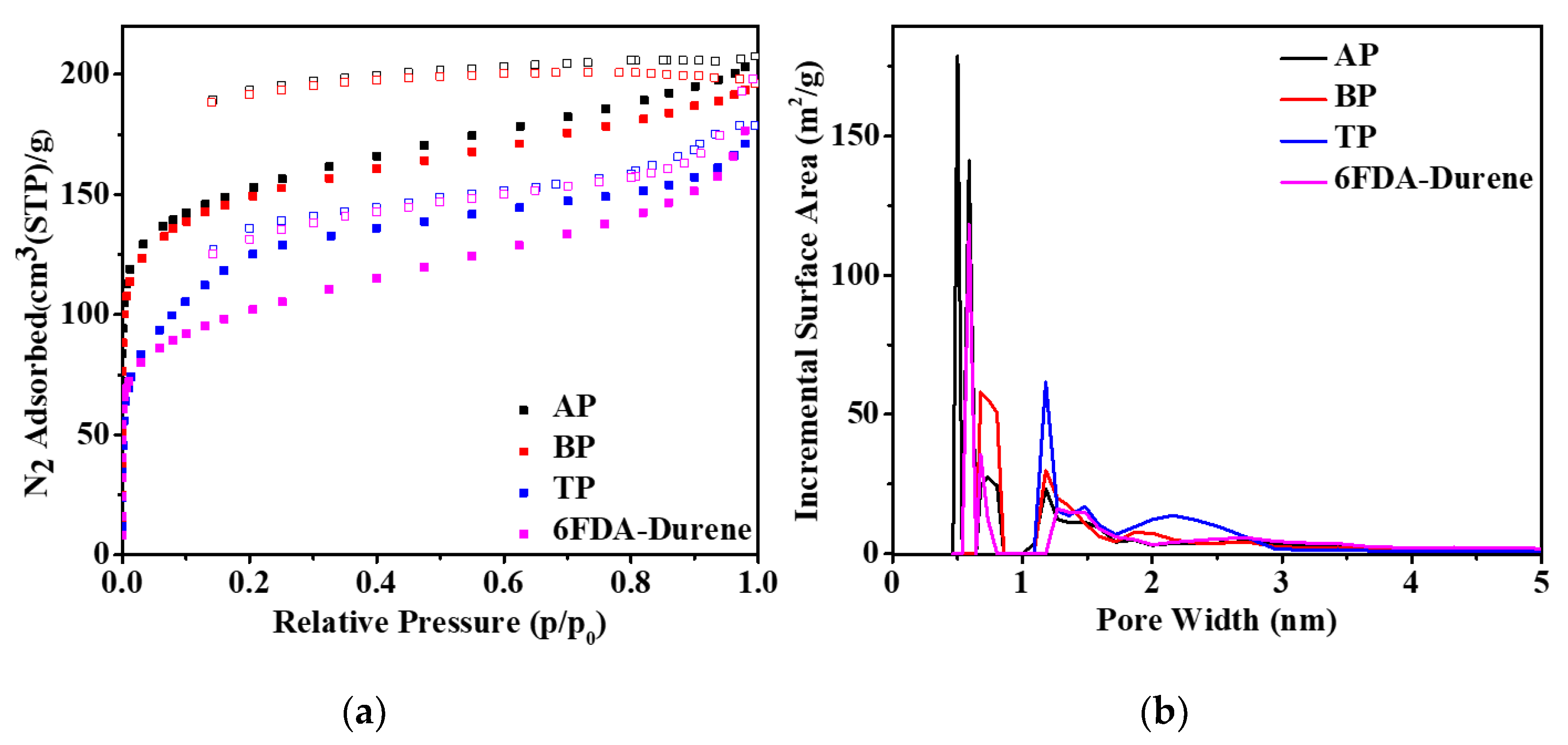 Polymers 13 01329 g002 Polymers 13 01329 g002
