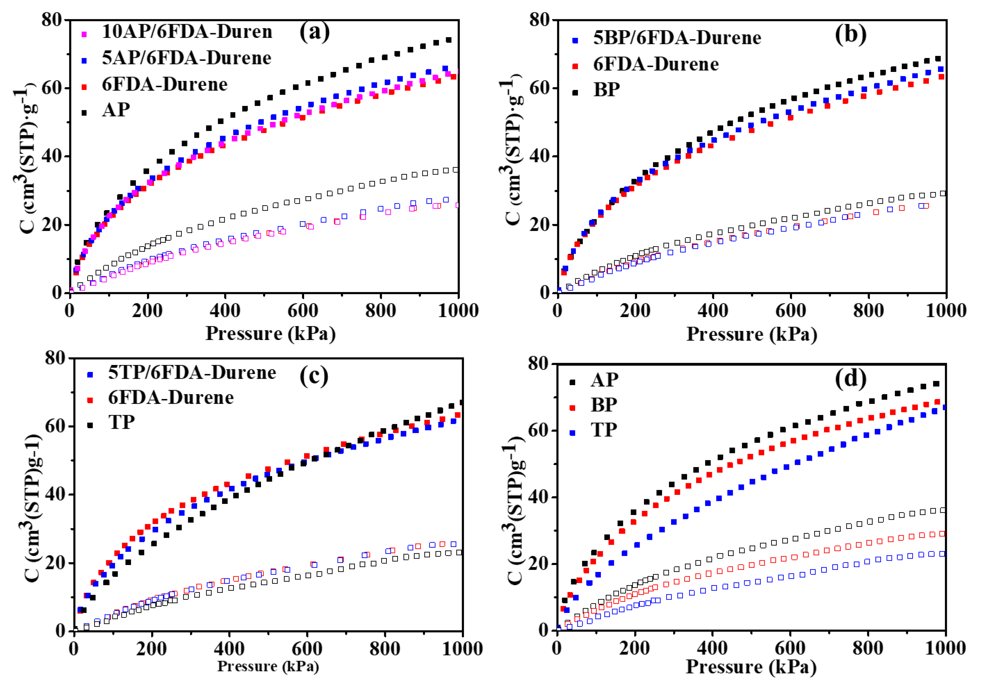 Polymers 13 01329 g006 Polymers 13 01329 g006