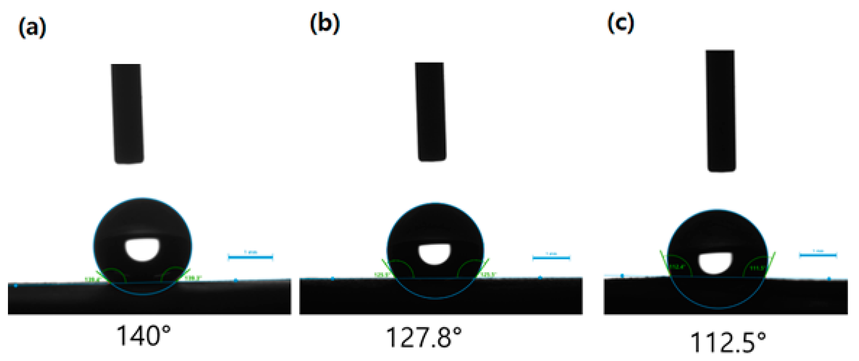 Polymers 13 01331 g006 Polymers 13 01331 g006