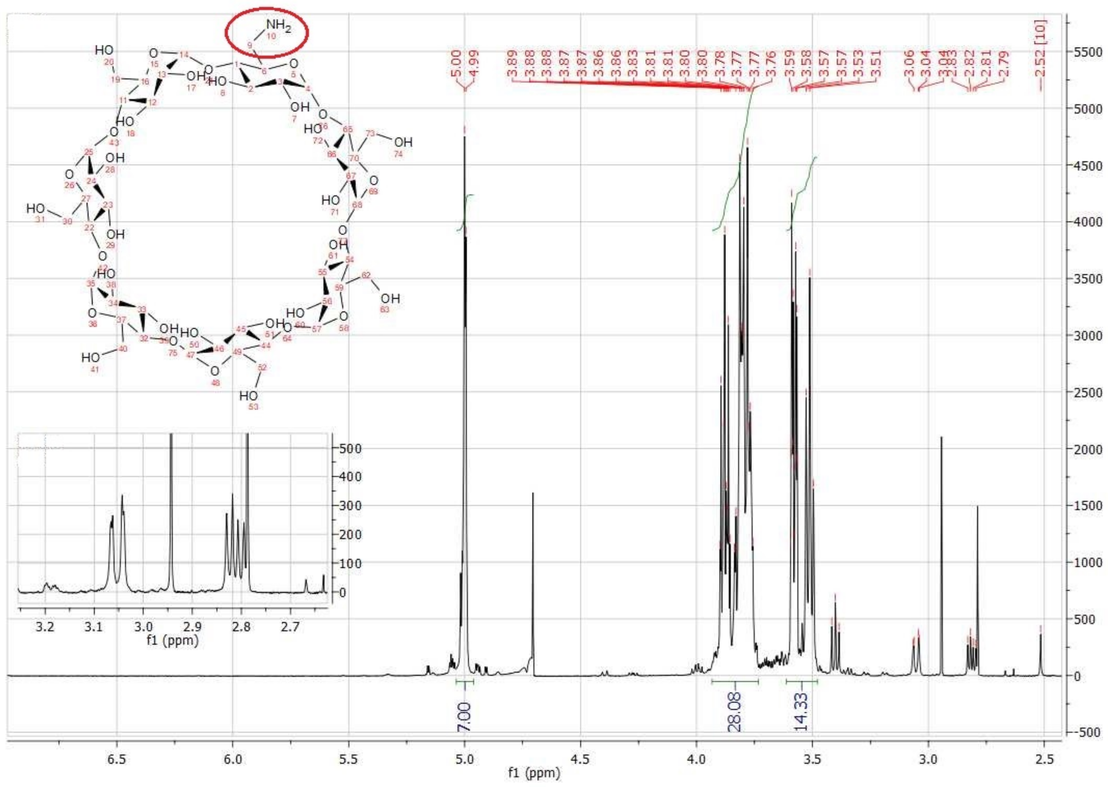 Polymers 13 01332 g002 Polymers 13 01332 g002