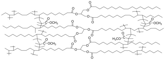 Polymers 13 01333 g007 550