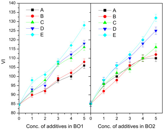 Polymers 13 01333 g010 550