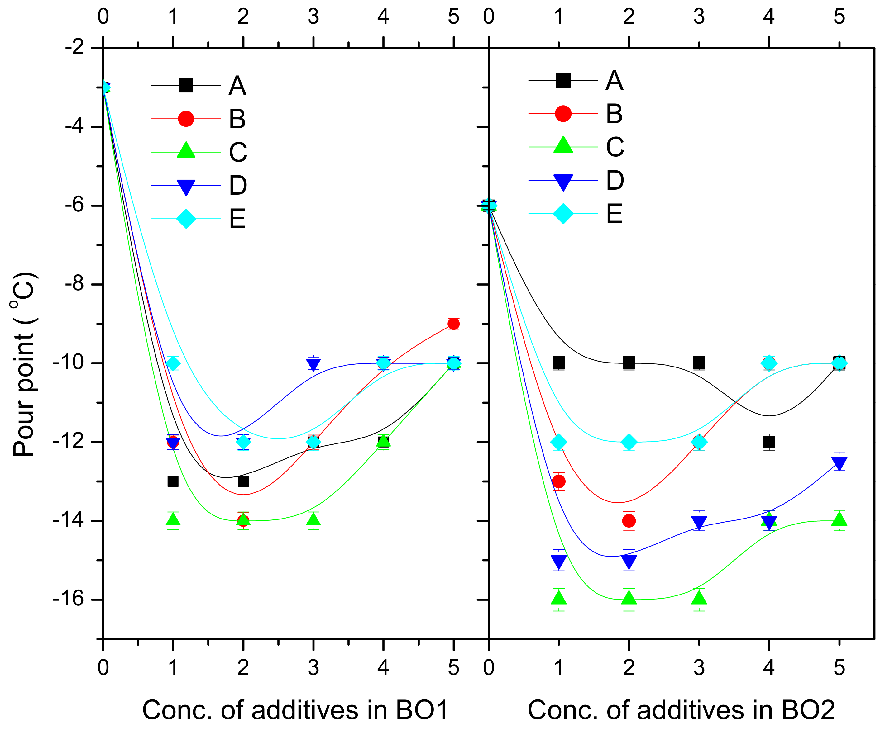Polymers 13 01333 g011 Polymers 13 01333 g011