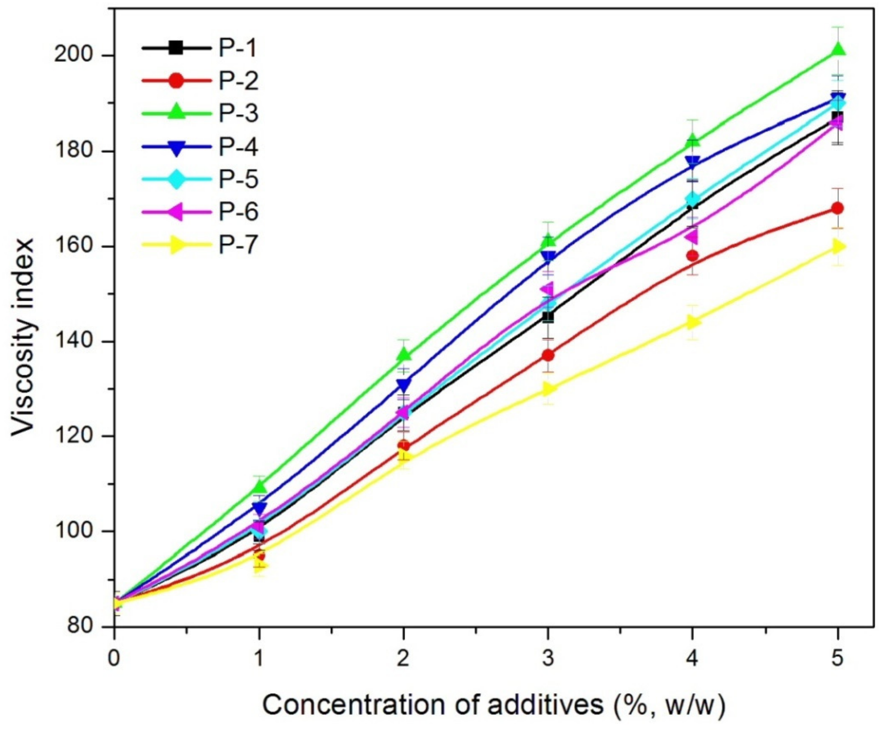 Polymers 13 01333 g012 Polymers 13 01333 g012