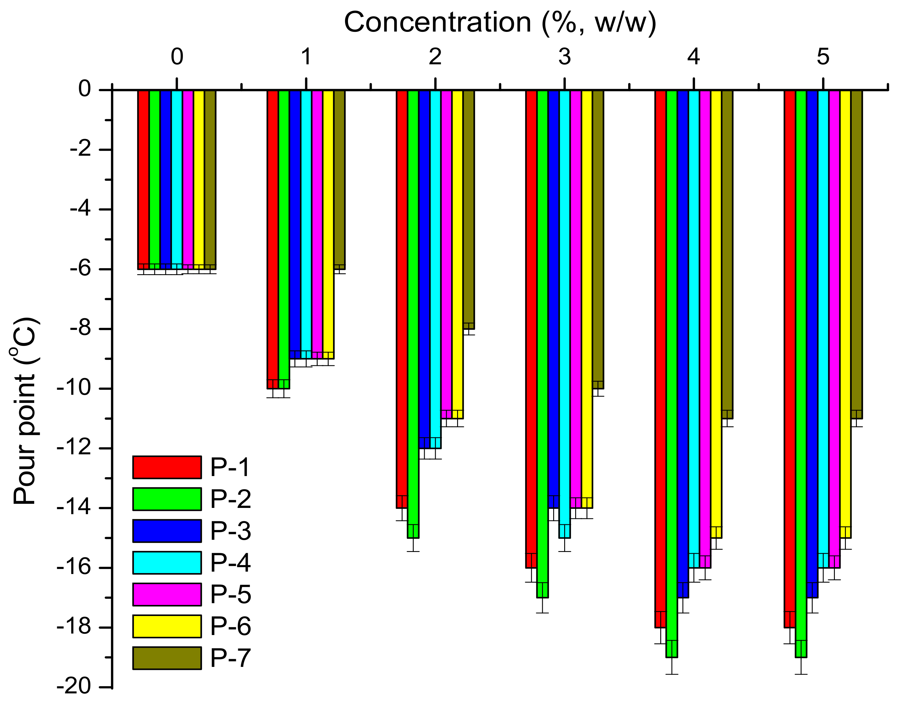 Polymers 13 01333 g013 Polymers 13 01333 g013