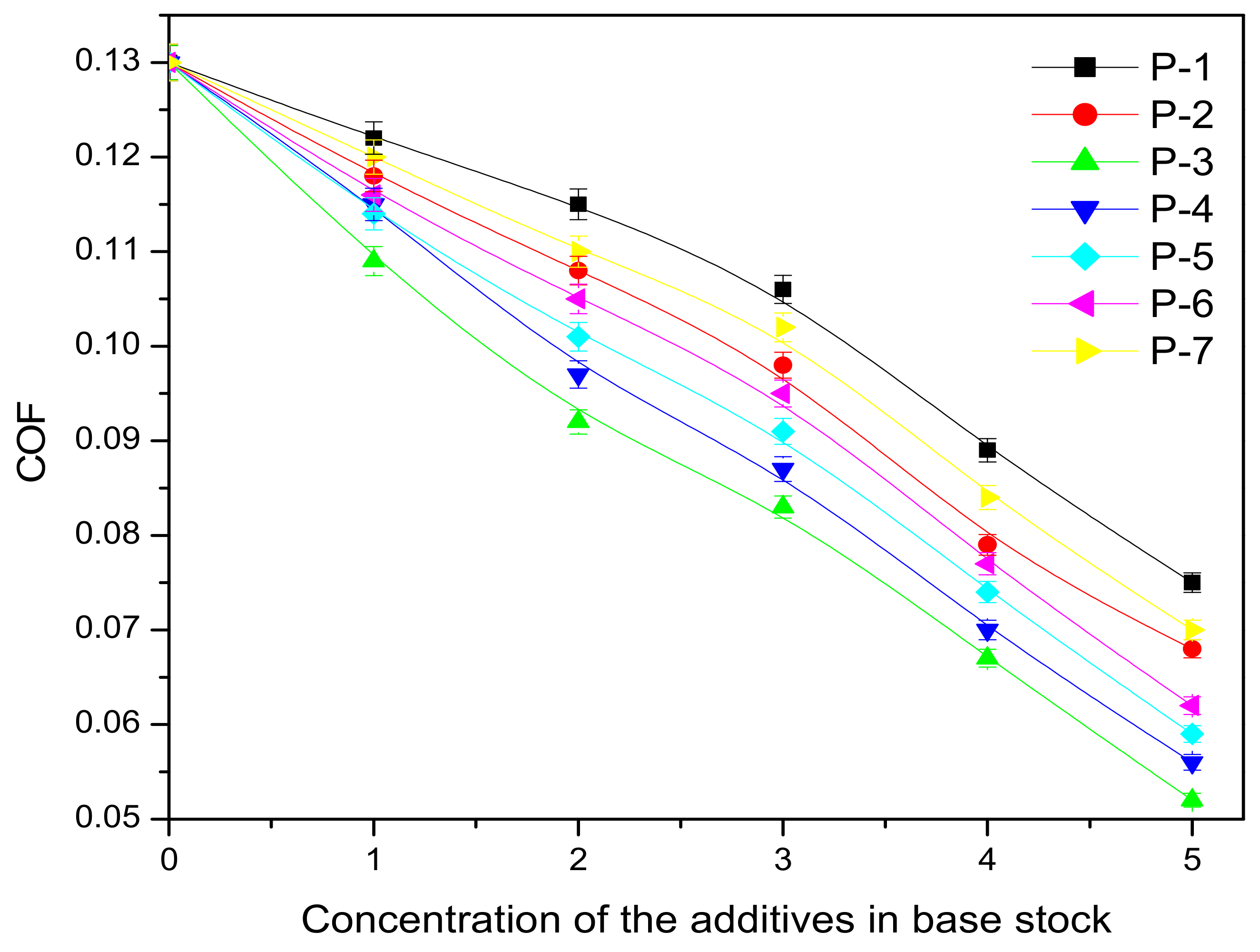 Polymers 13 01333 g014 Polymers 13 01333 g014