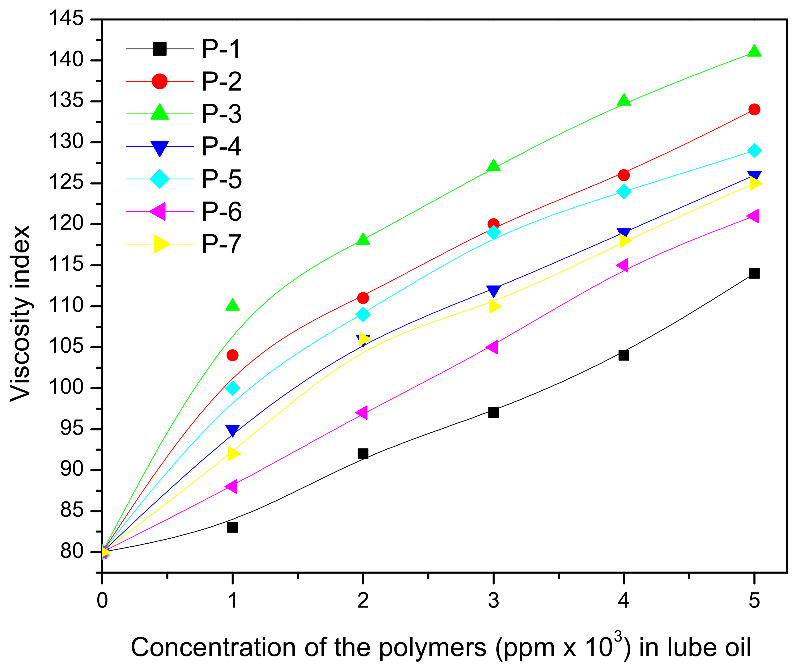 Polymers 13 01333 g016 Polymers 13 01333 g016