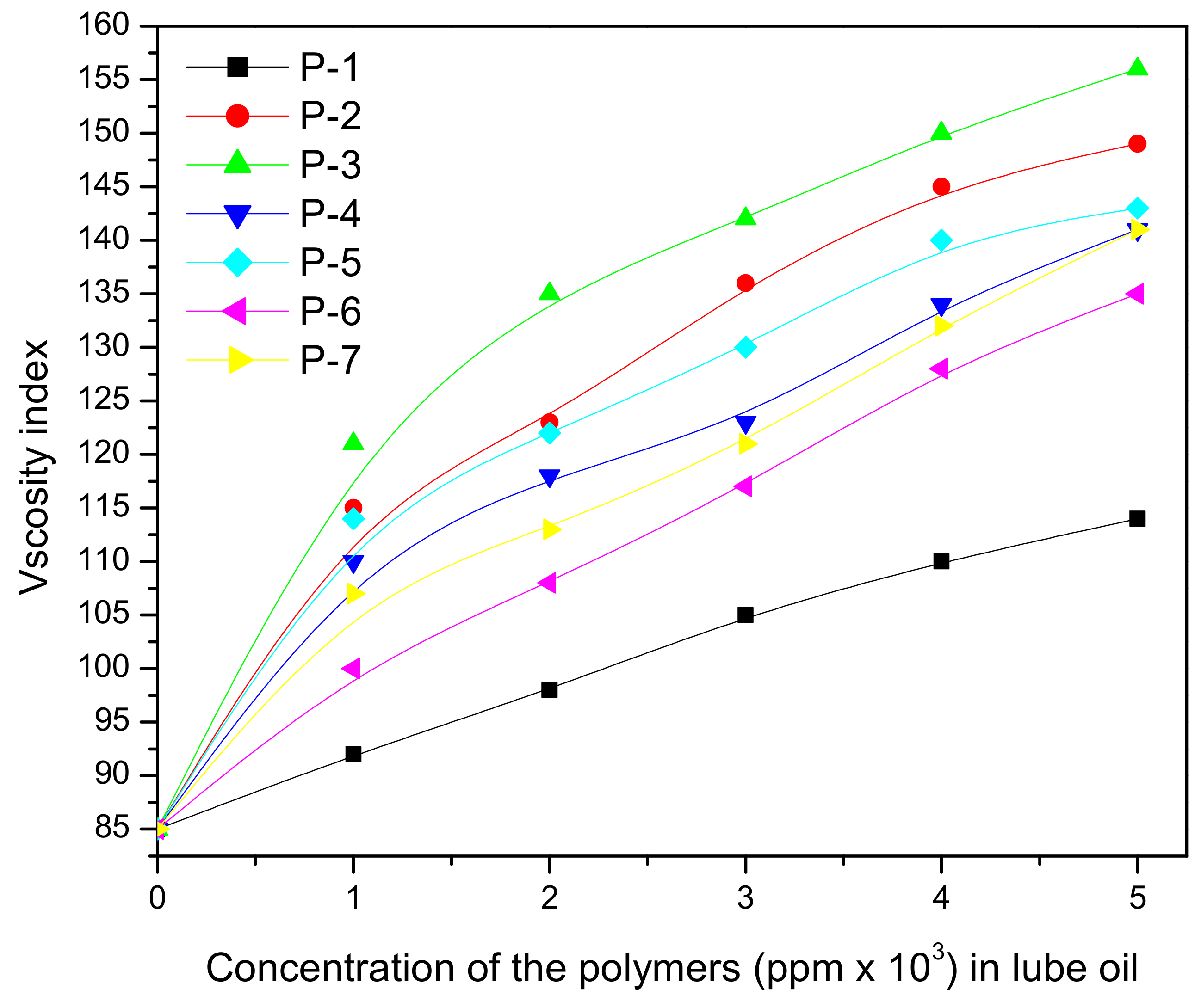 Polymers 13 01333 g017 Polymers 13 01333 g017