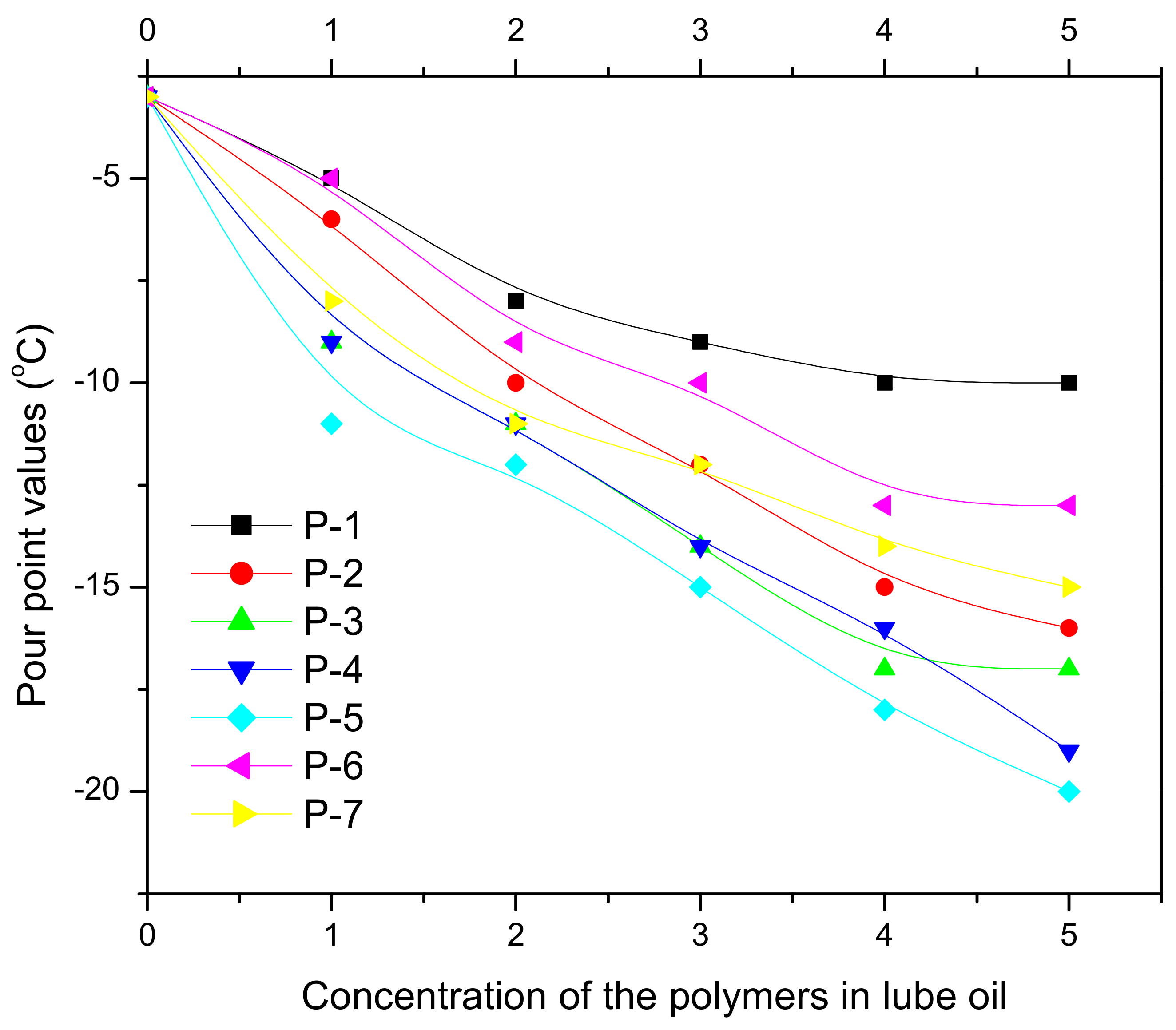 Polymers 13 01333 g018 Polymers 13 01333 g018