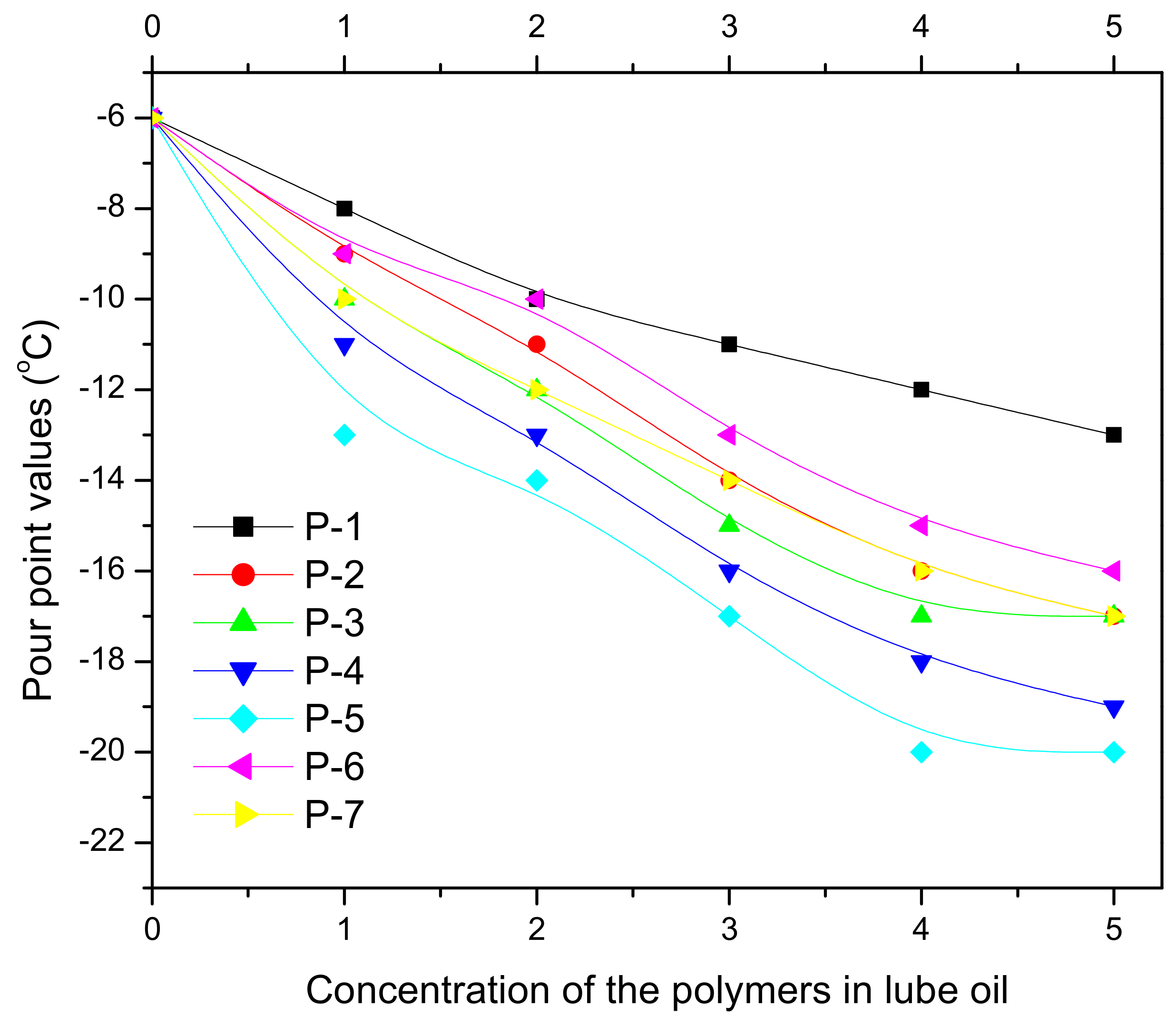 Polymers 13 01333 g019 Polymers 13 01333 g019