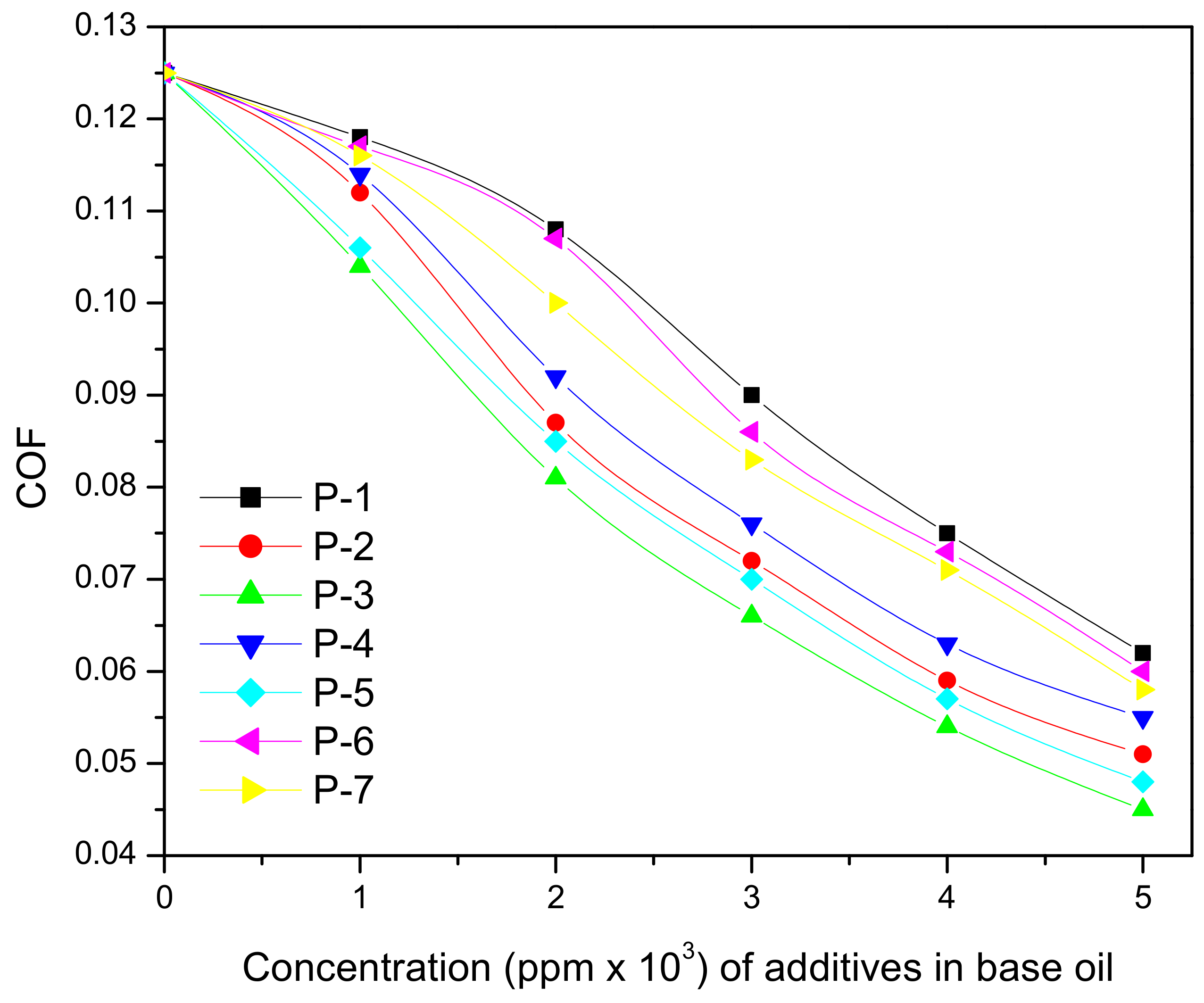 Polymers 13 01333 g020 Polymers 13 01333 g020