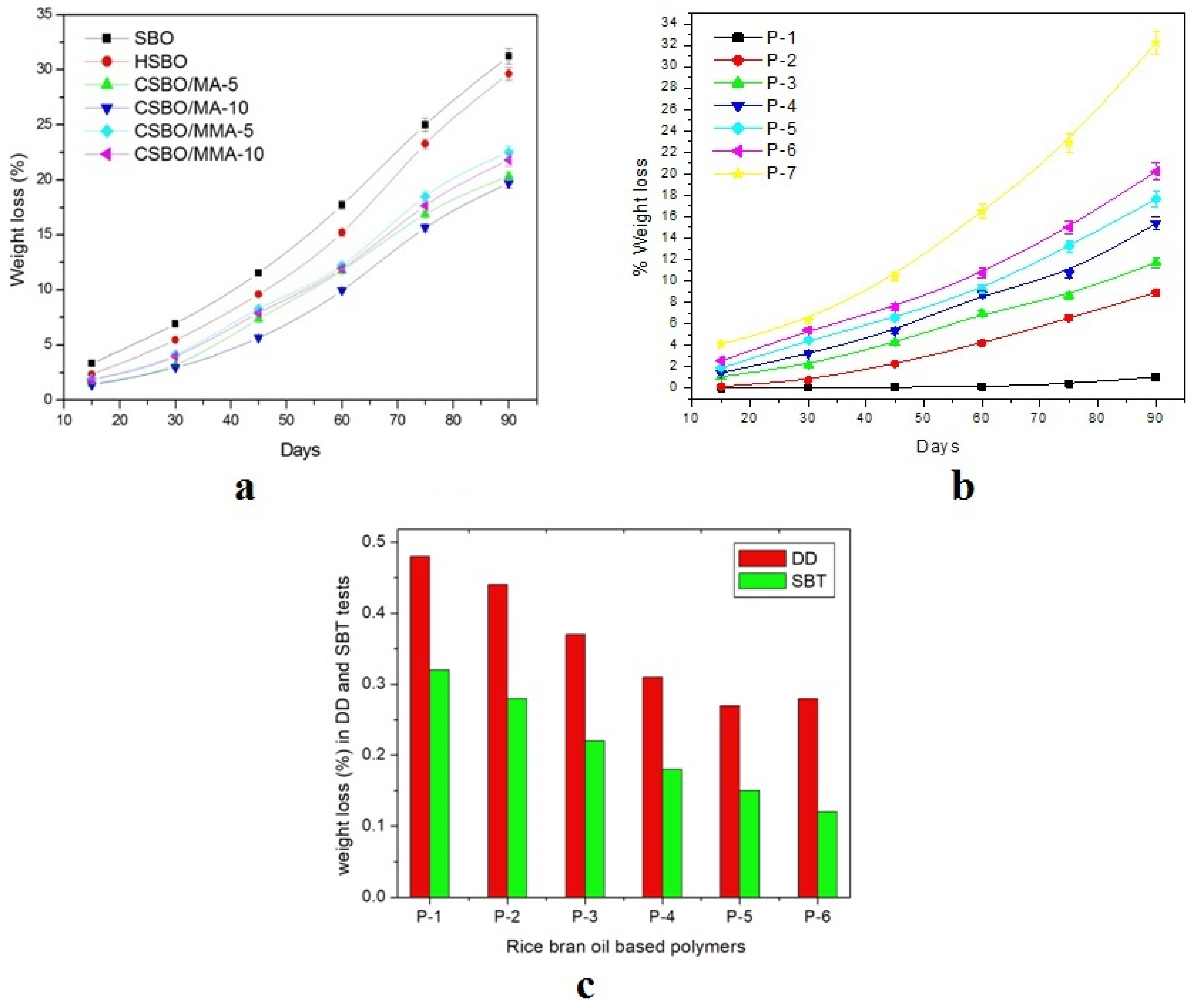 Polymers 13 01333 g021 Polymers 13 01333 g021