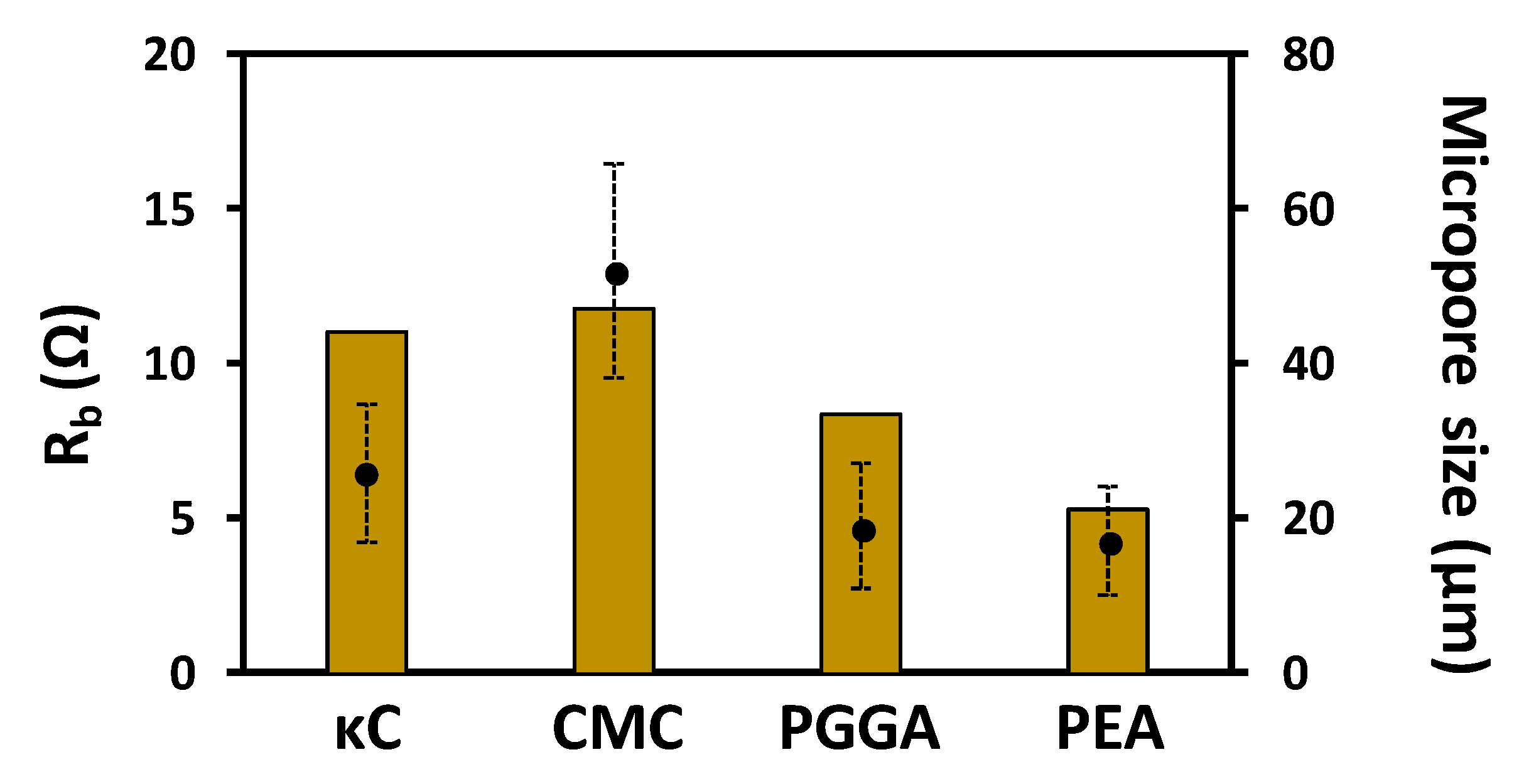 Polymers 13 01337 g007 Polymers 13 01337 g007
