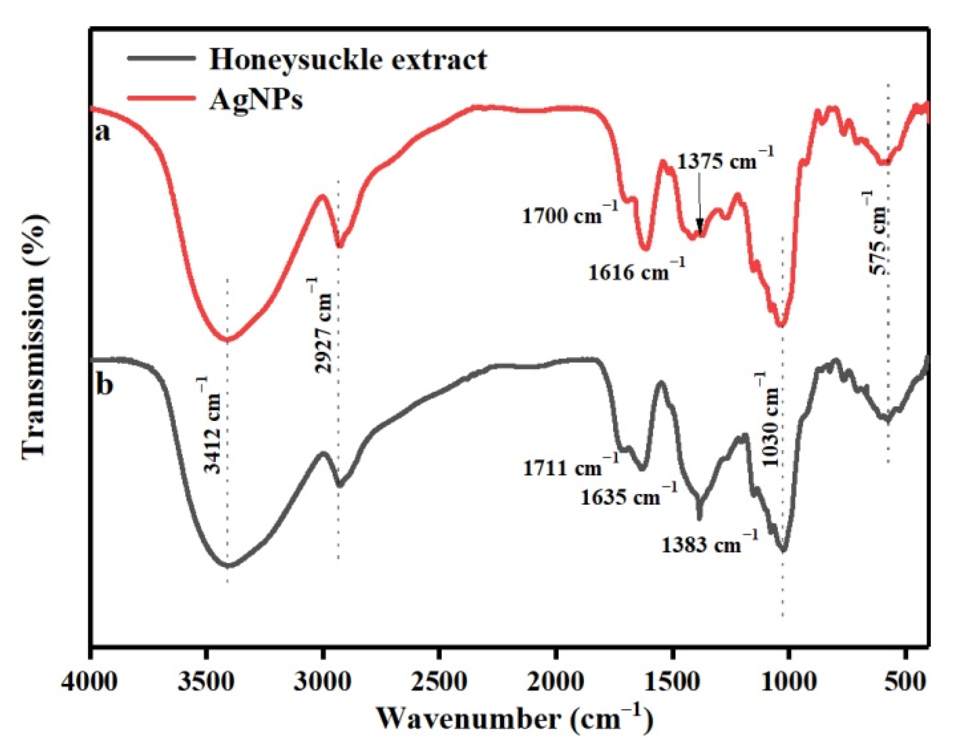 Polymers 13 01338 g006 Polymers 13 01338 g006