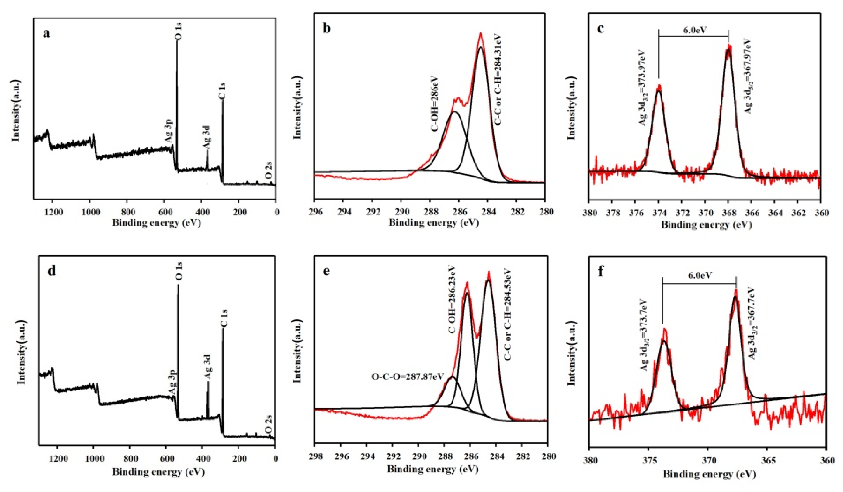 Polymers 13 01338 g009 Polymers 13 01338 g009