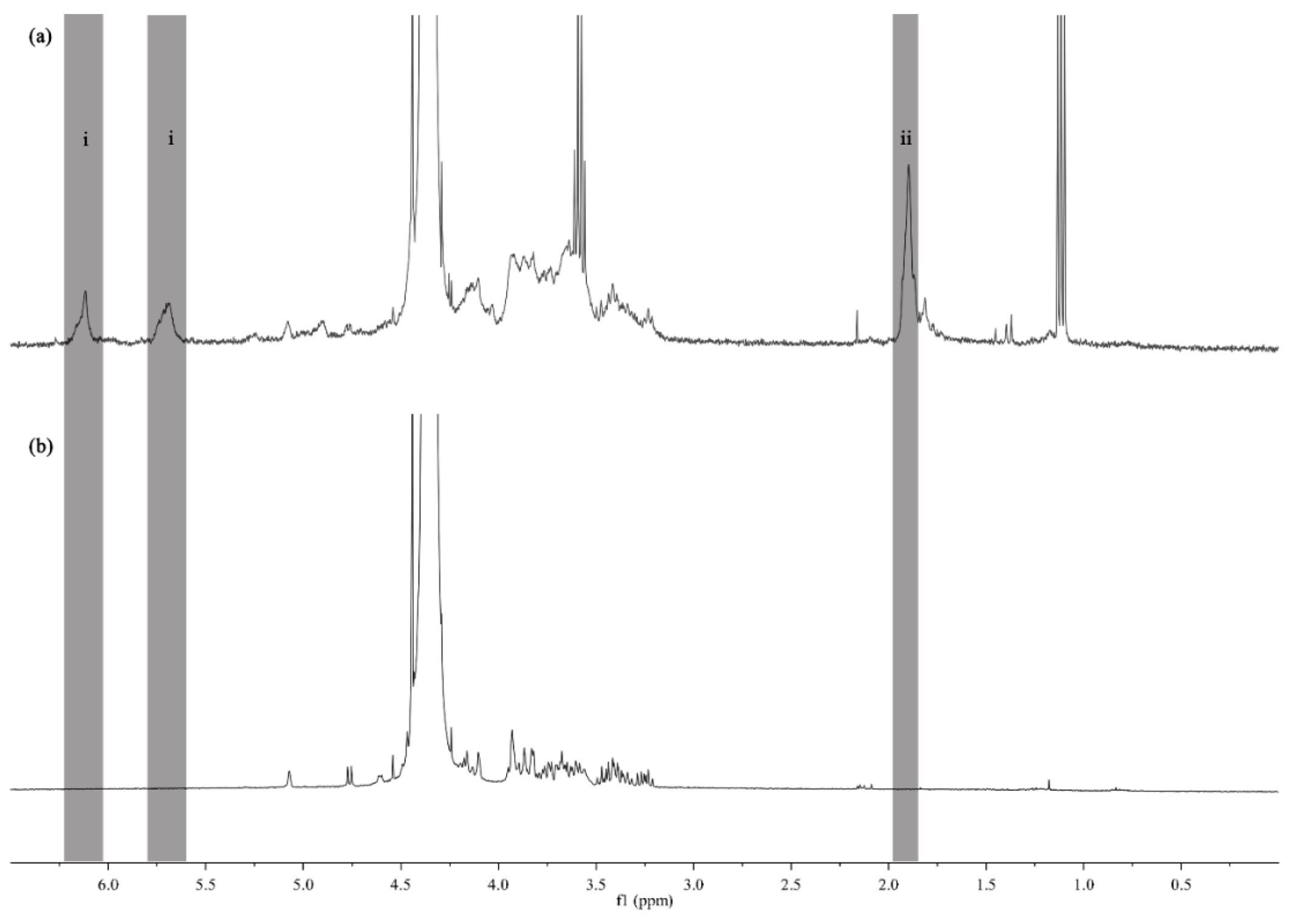 Polymers 13 01342 g001