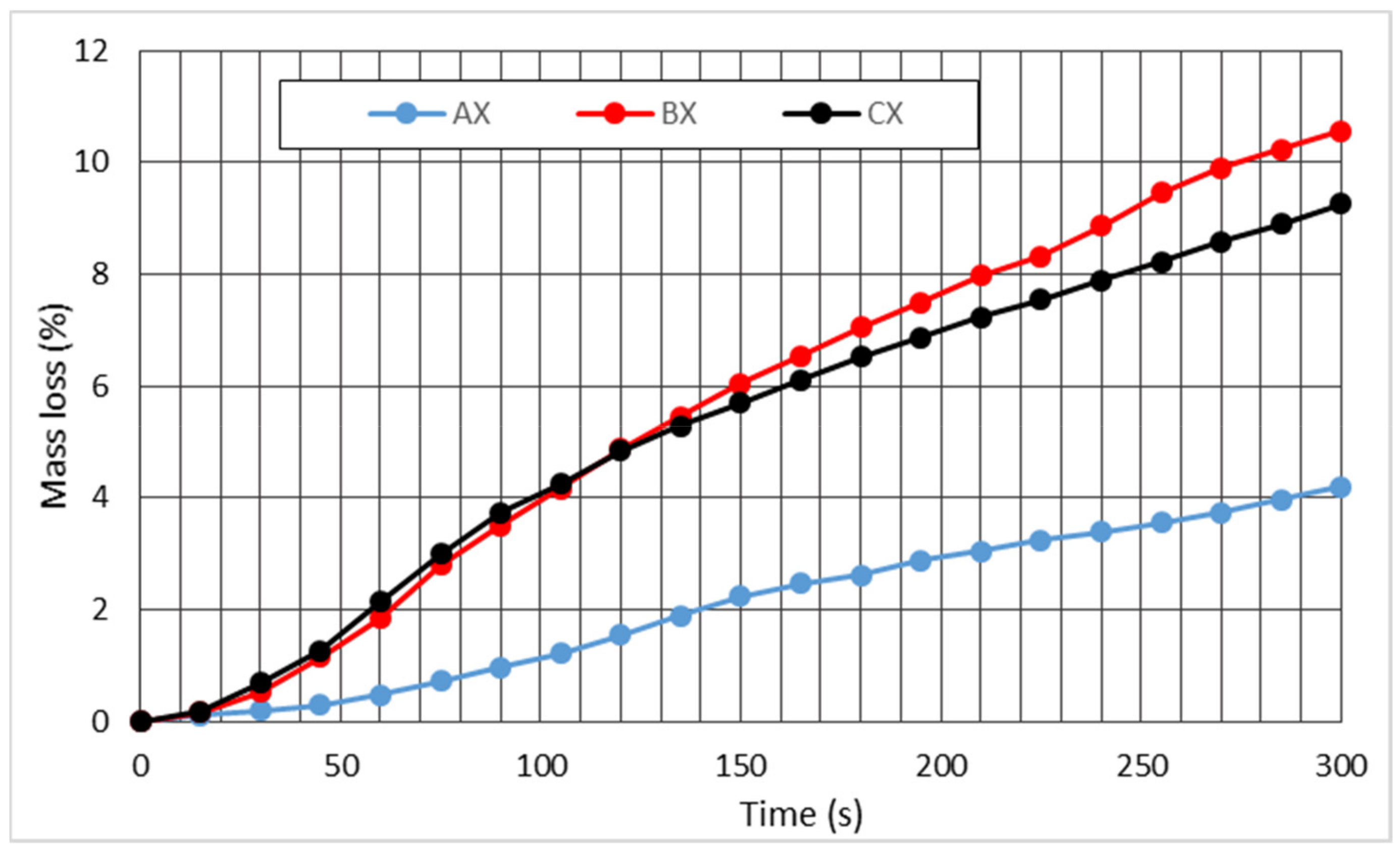 Polymers 13 01344 g006