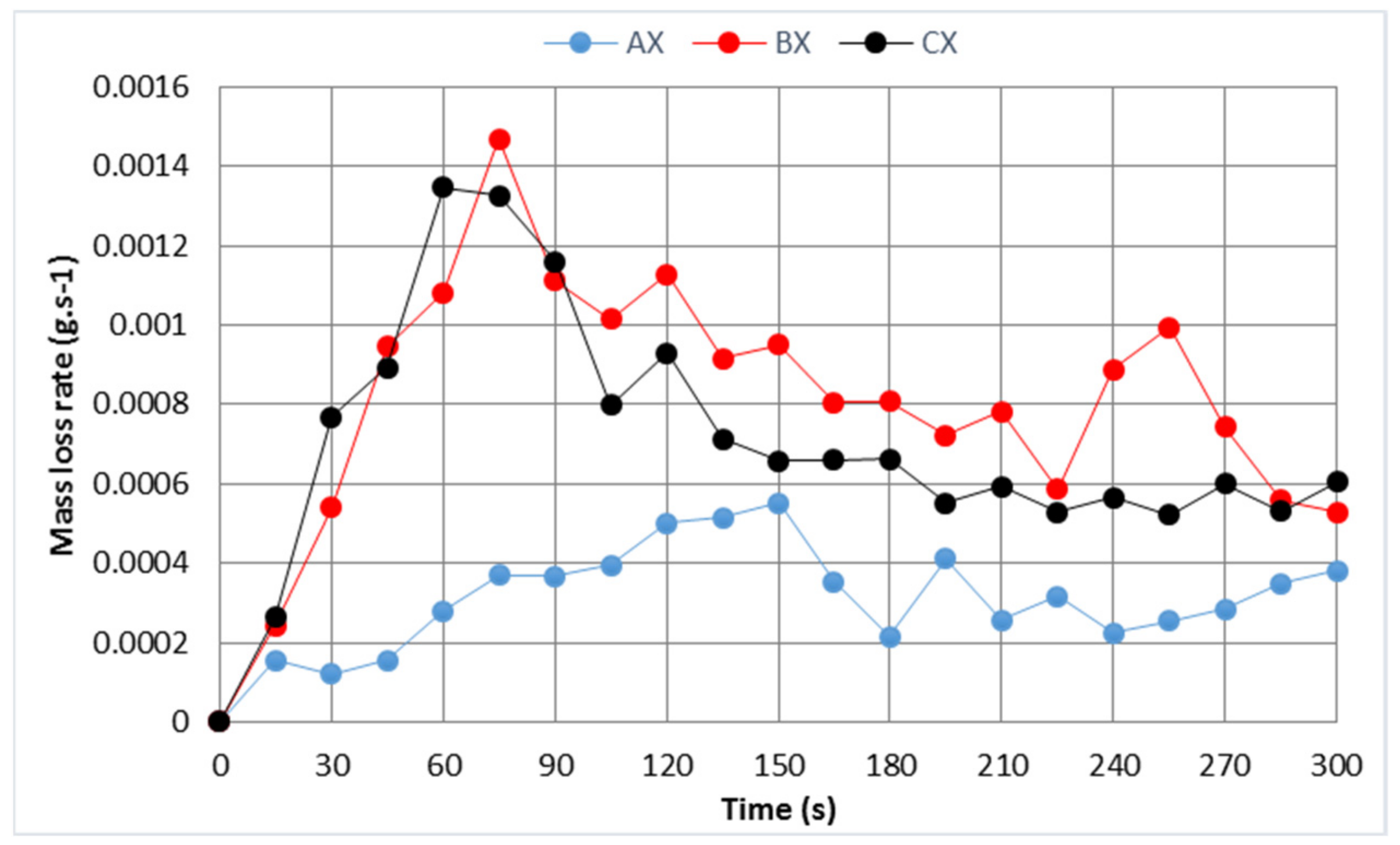 Polymers 13 01344 g007