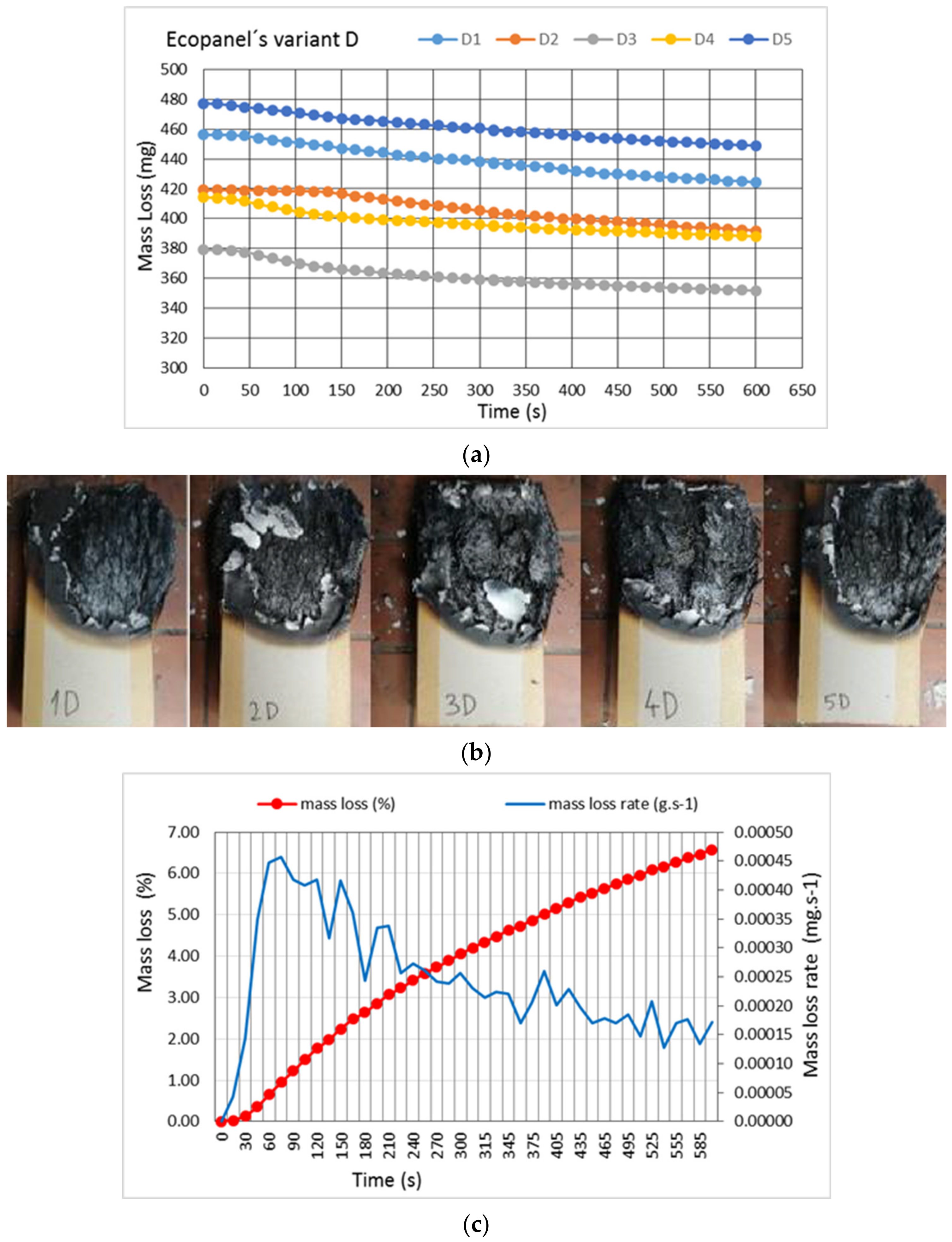 Polymers 13 01344 g009