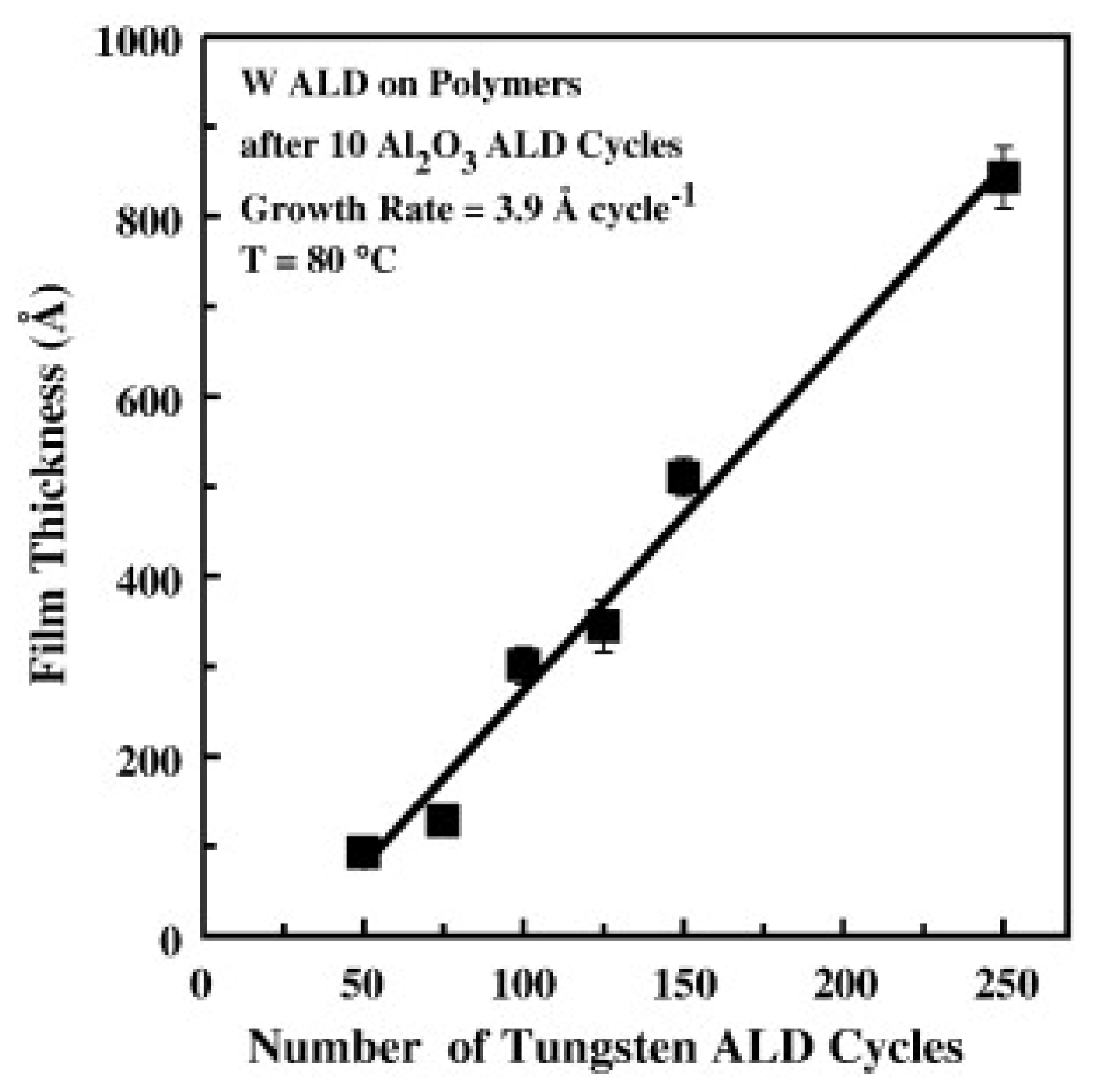 Polymers 13 01346 g013